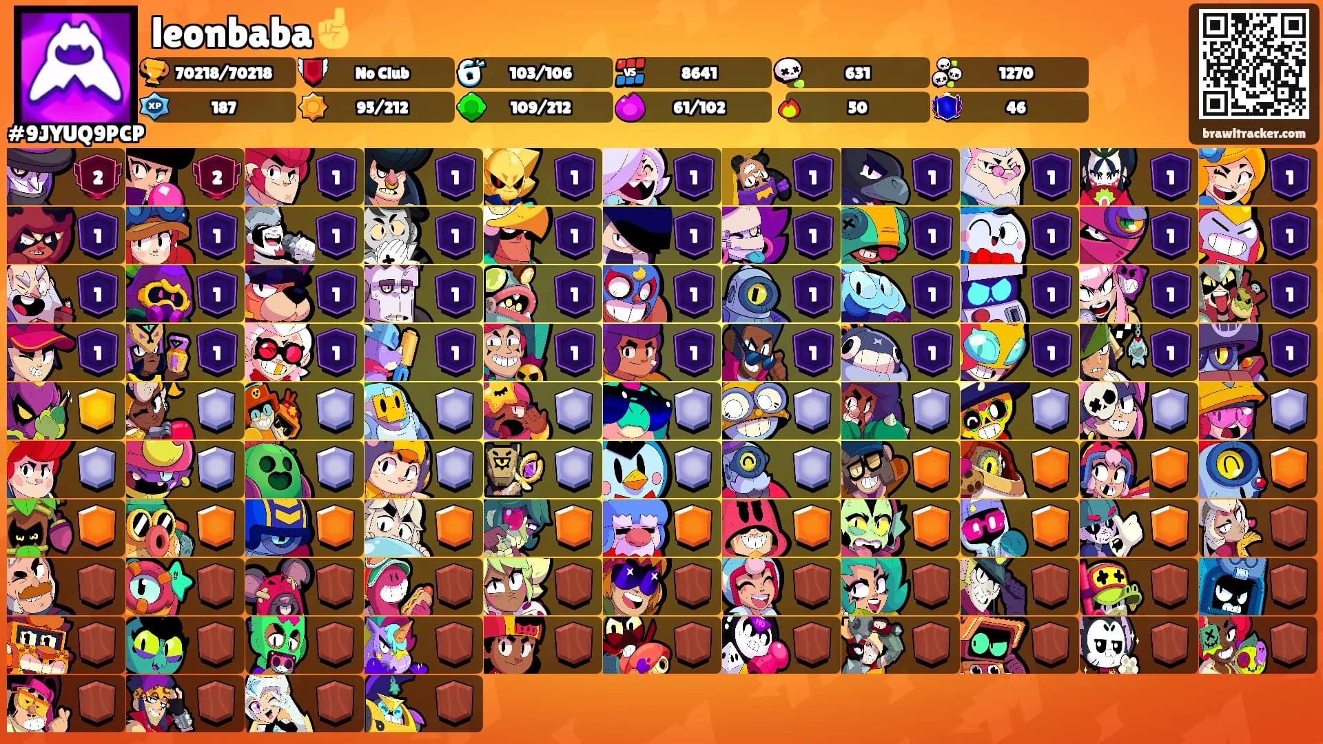 leonbaba☝️'s Ranks