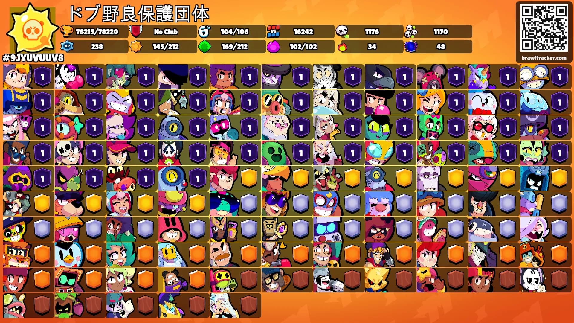 ドブ野良保護団体's Ranks