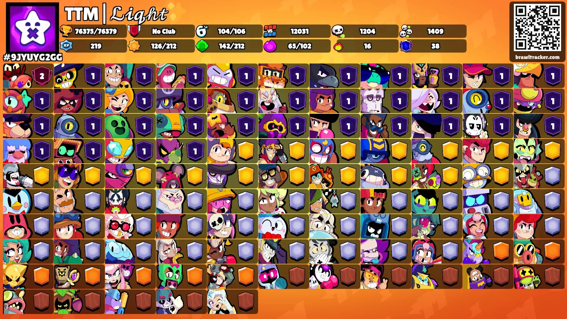 TTM|ℒ𝓲𝓺𝒽𝓉✨'s Ranks