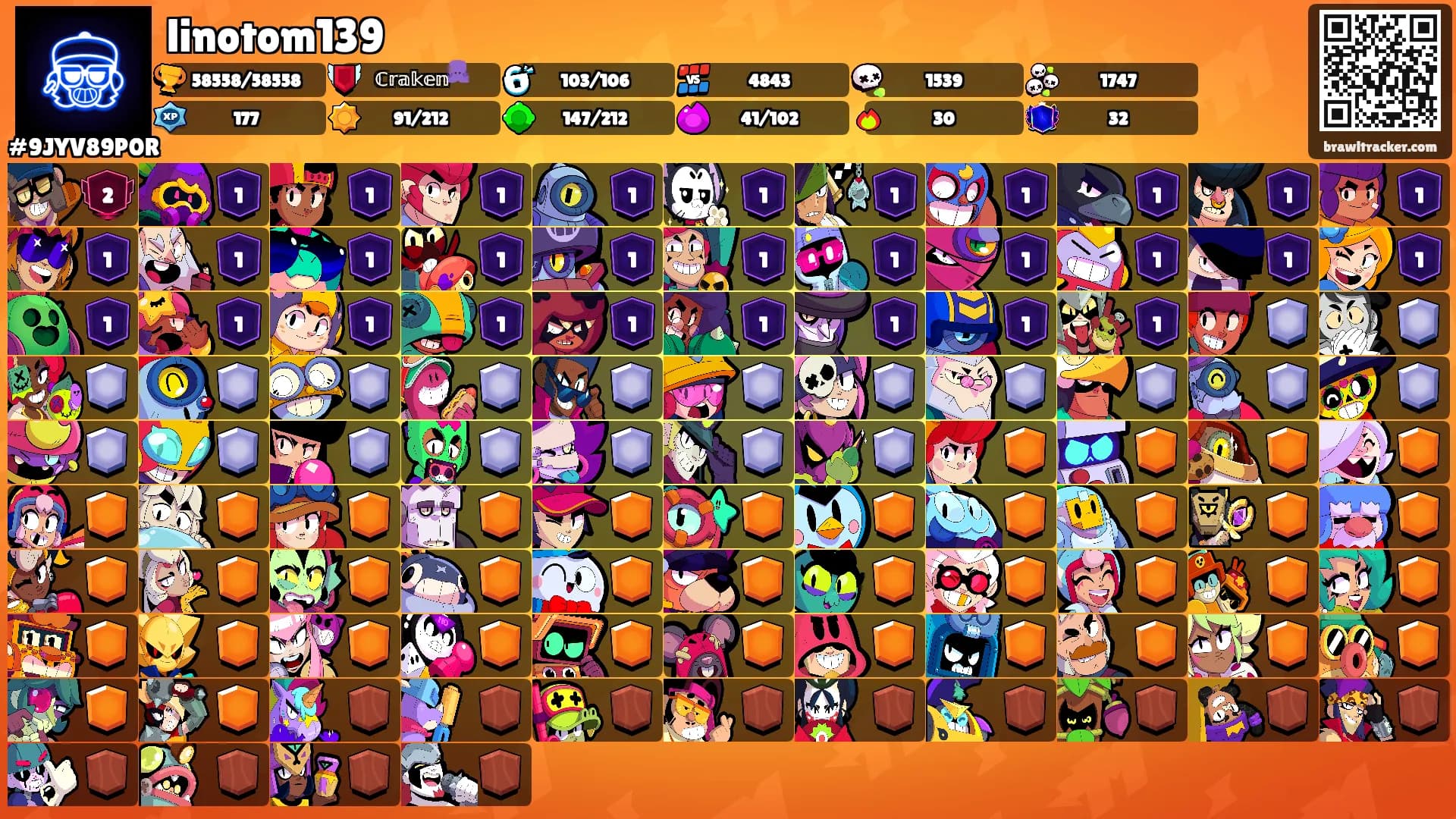 linotom139's Ranks