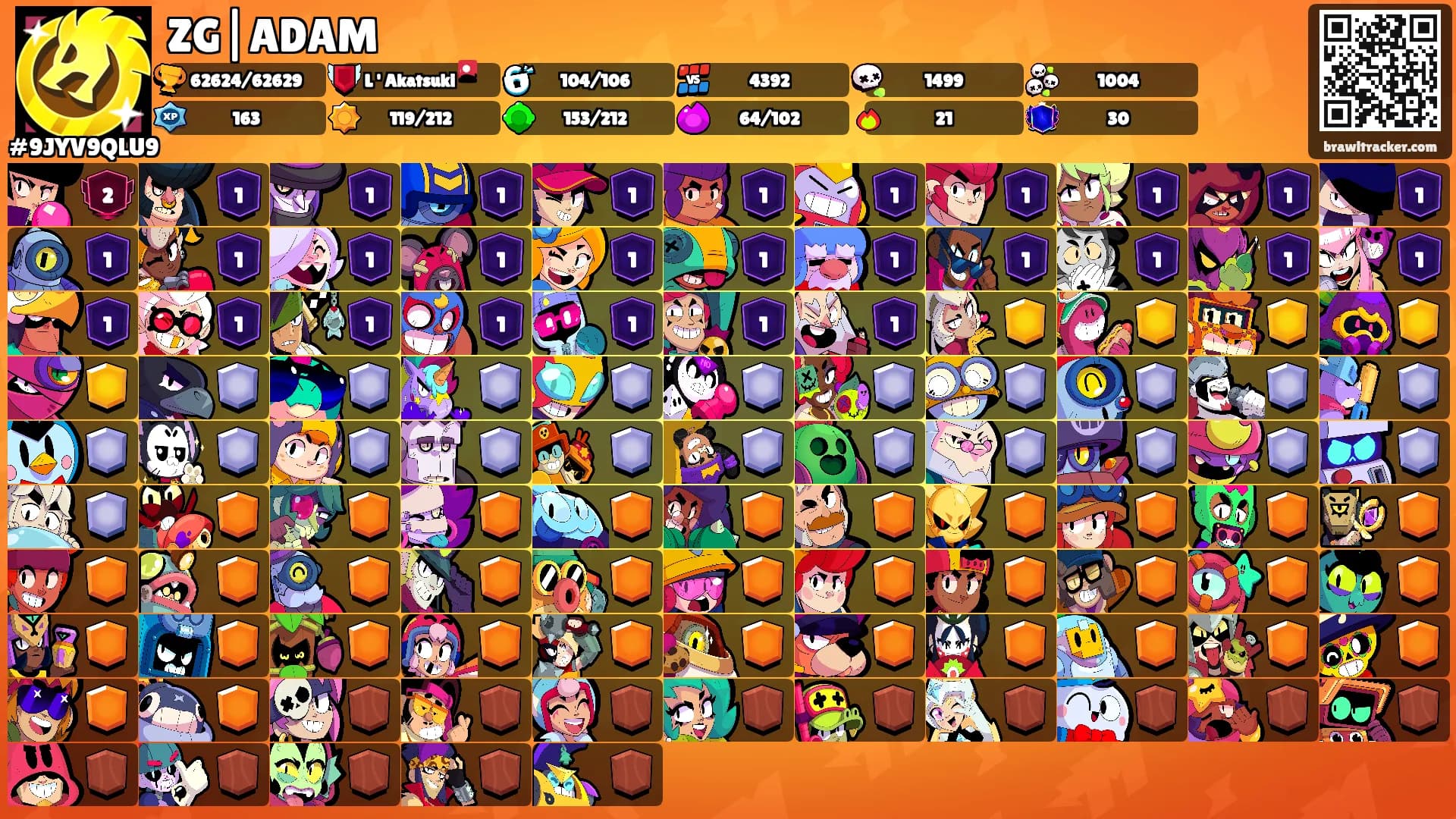 ZG|ADAM's Ranks