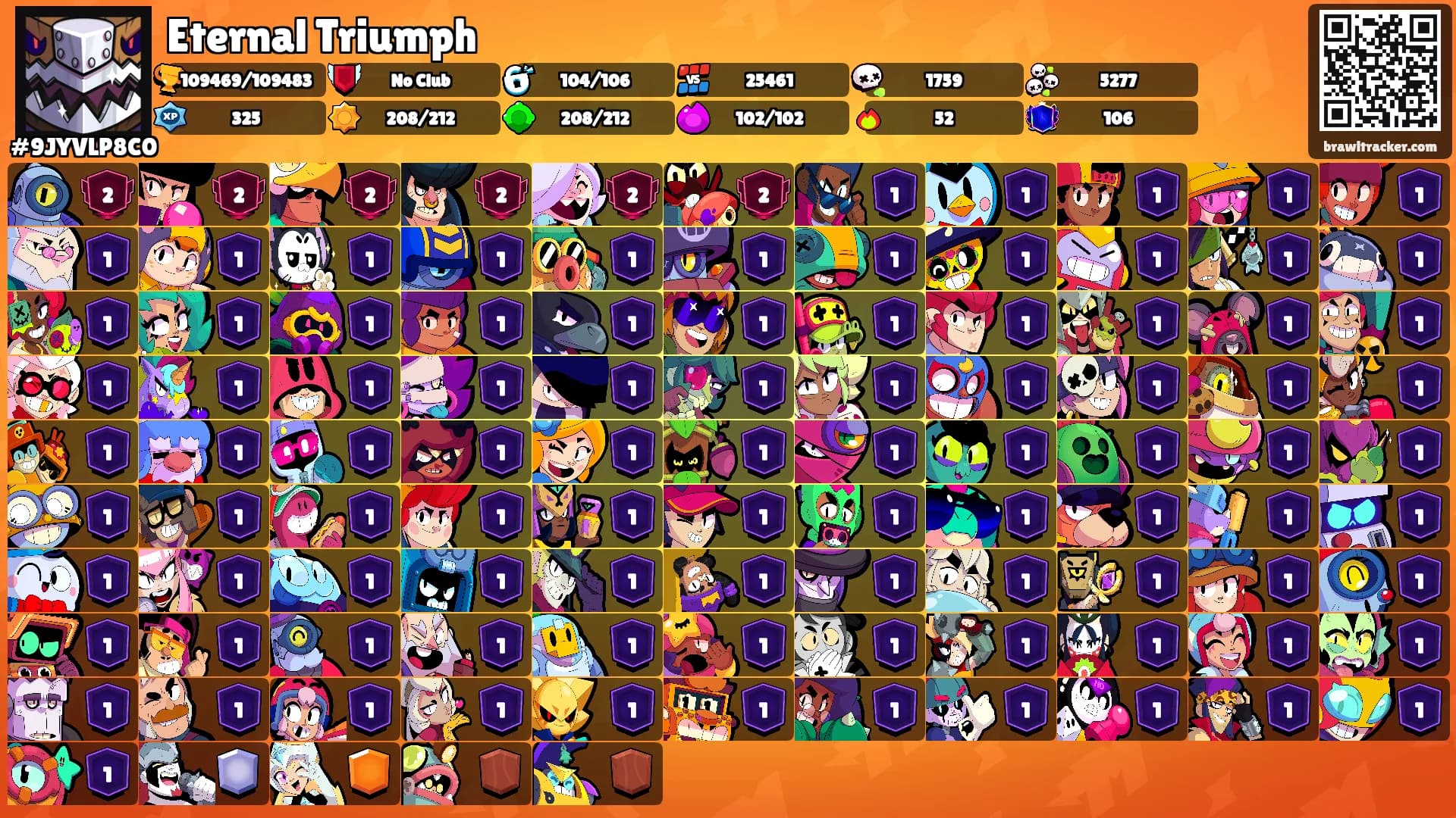 Eternal Triumph's Ranks