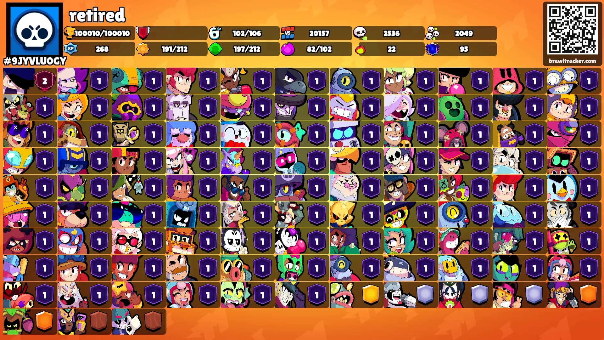 retired's Ranks