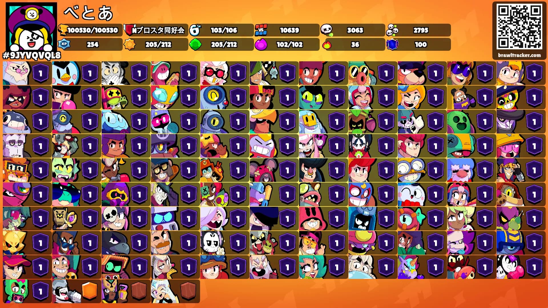 べとあ's Ranks