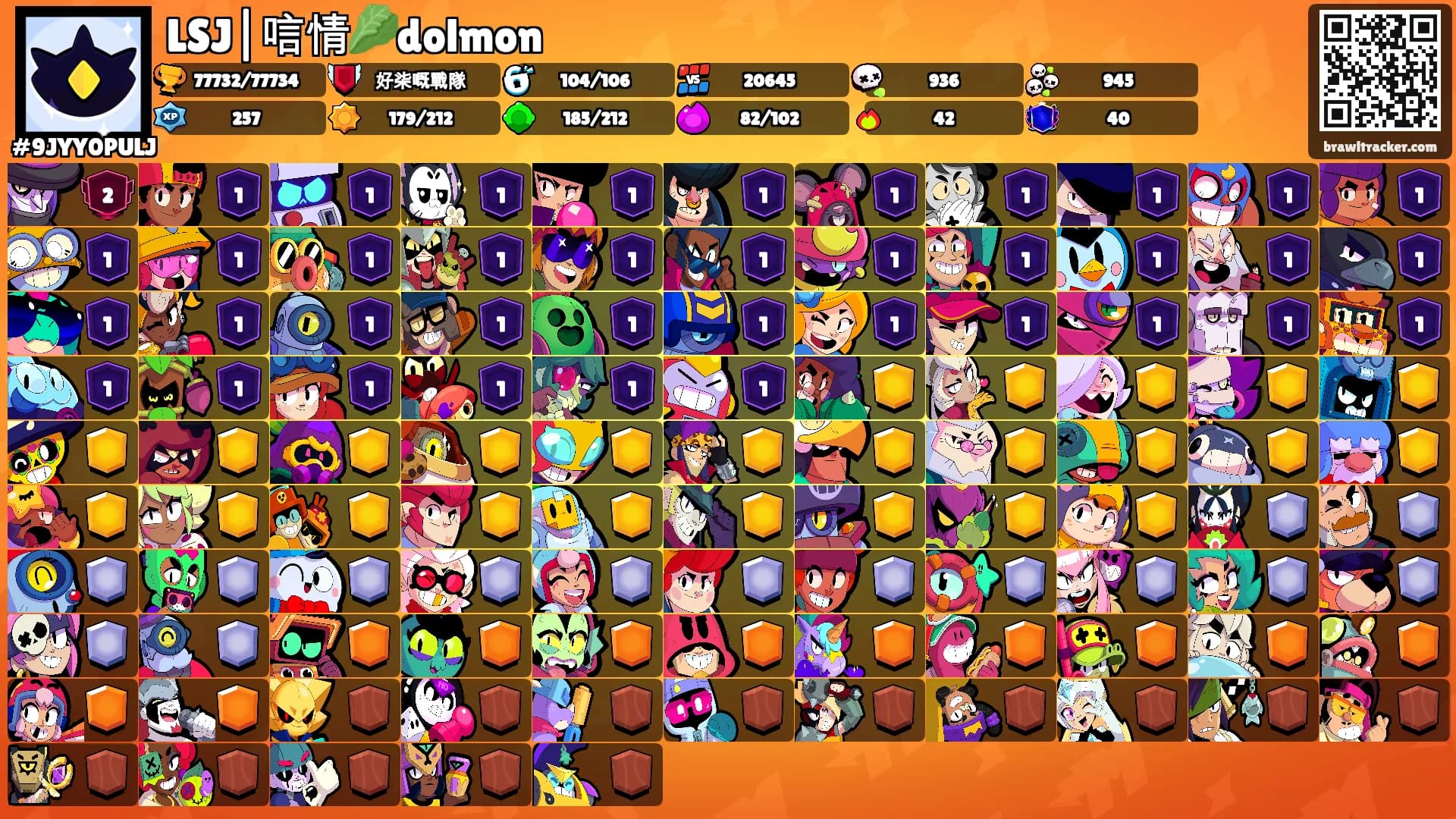 LSJ|唁情🥬dolmon's Ranks