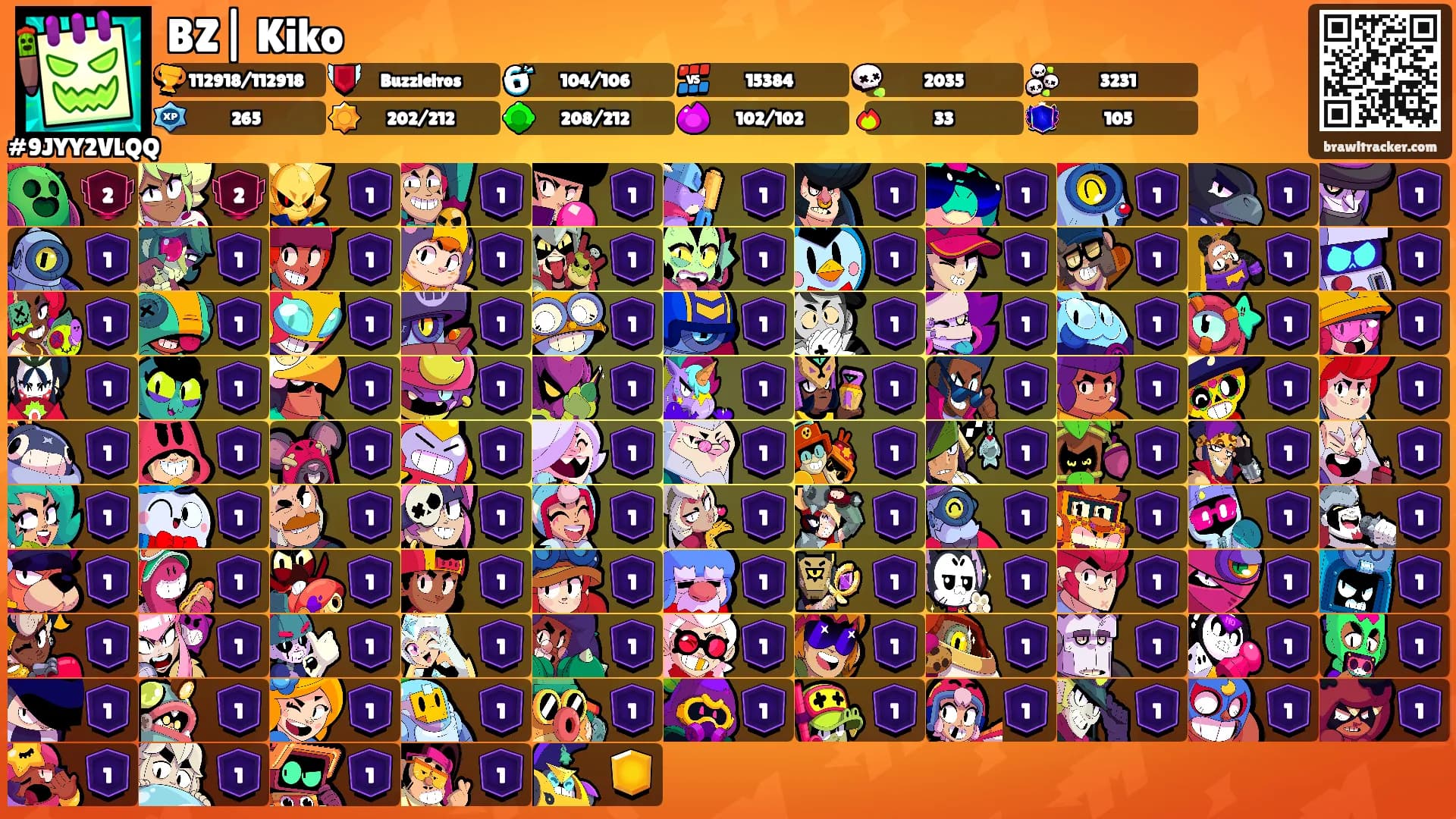 BZ| Kiko's Ranks