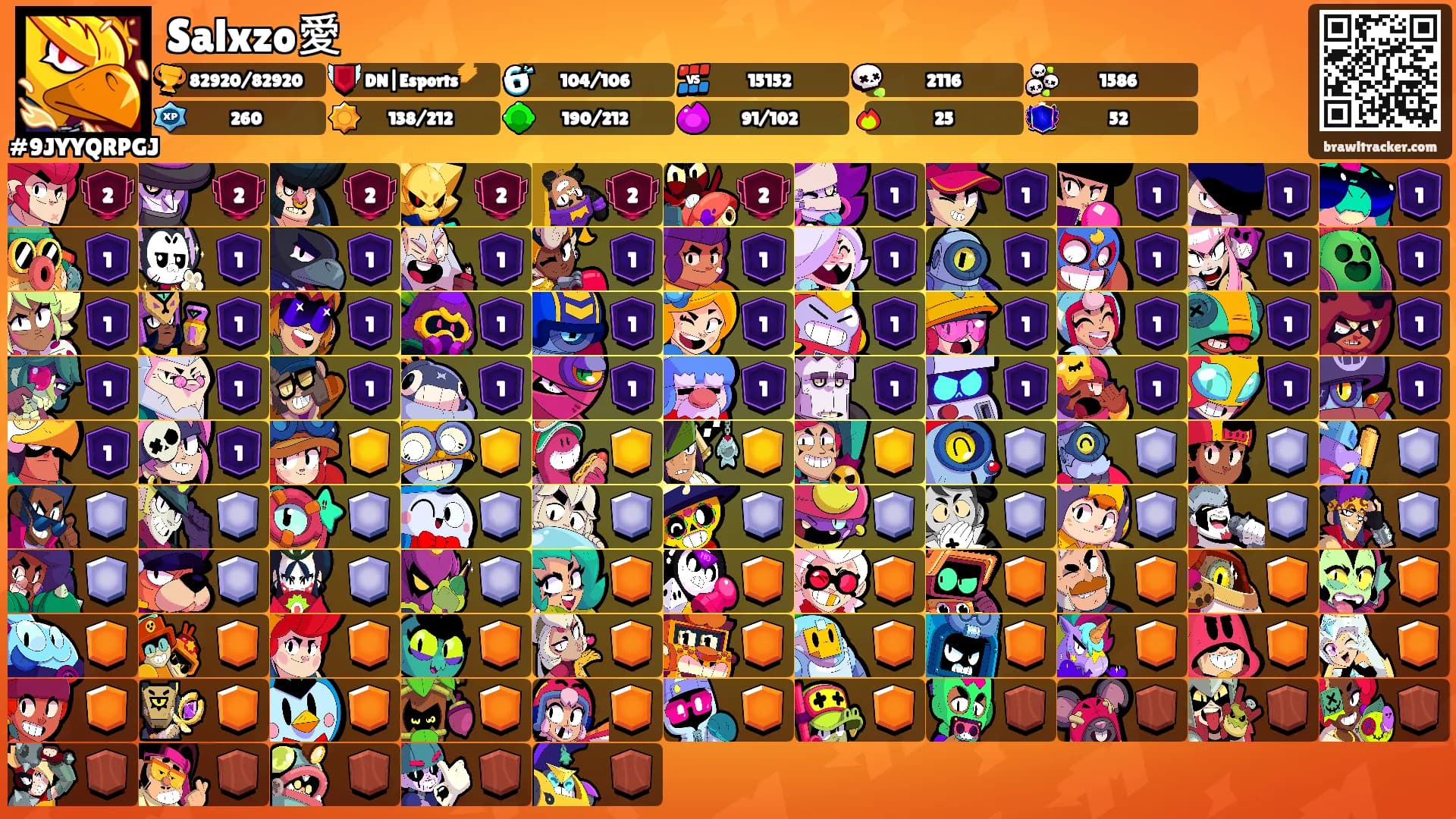 Salxzo愛's Ranks