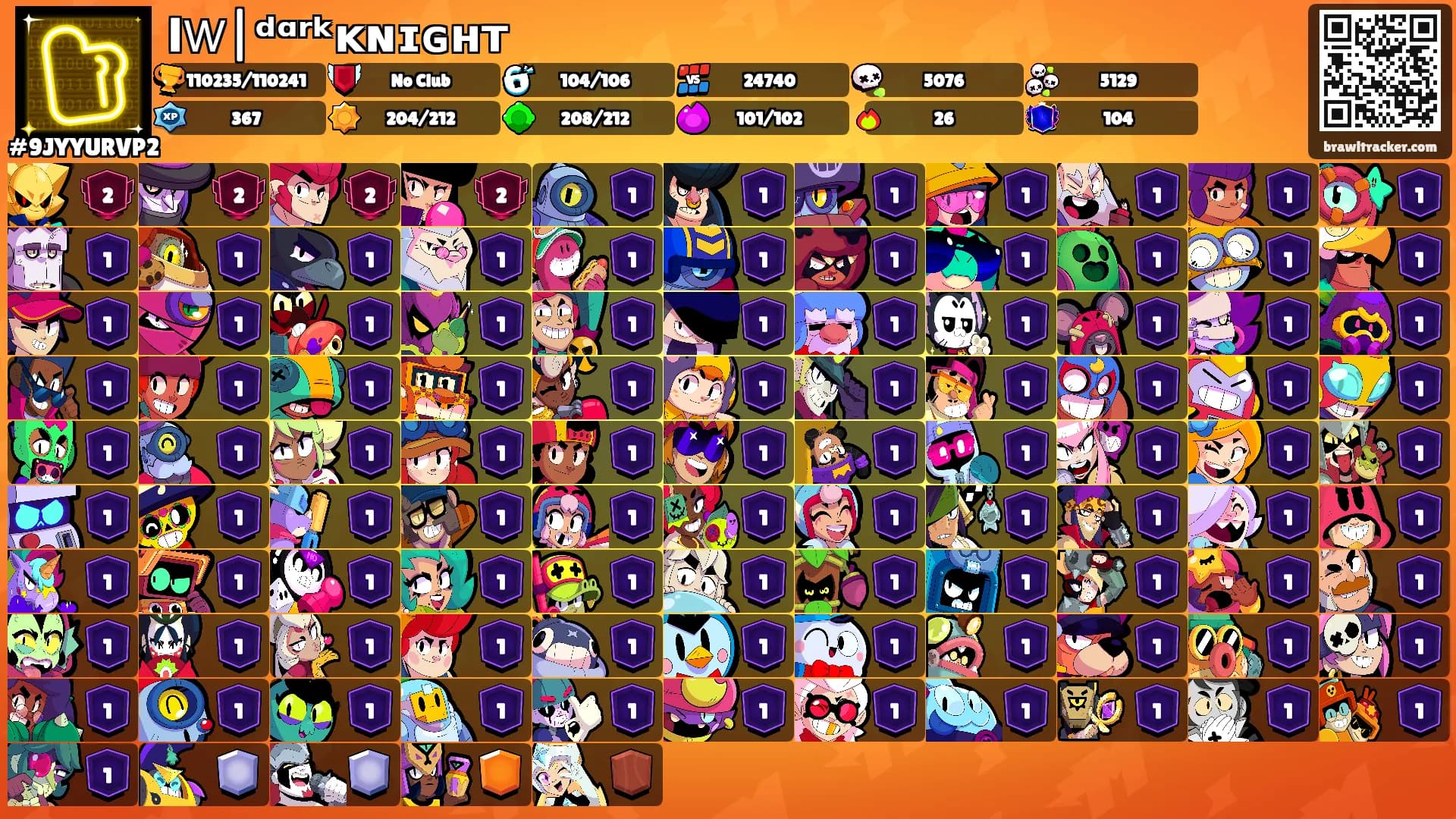 Ι𝖶|ᵈᵅʳᵏᴋɴɪɢʜᴛ's Ranks