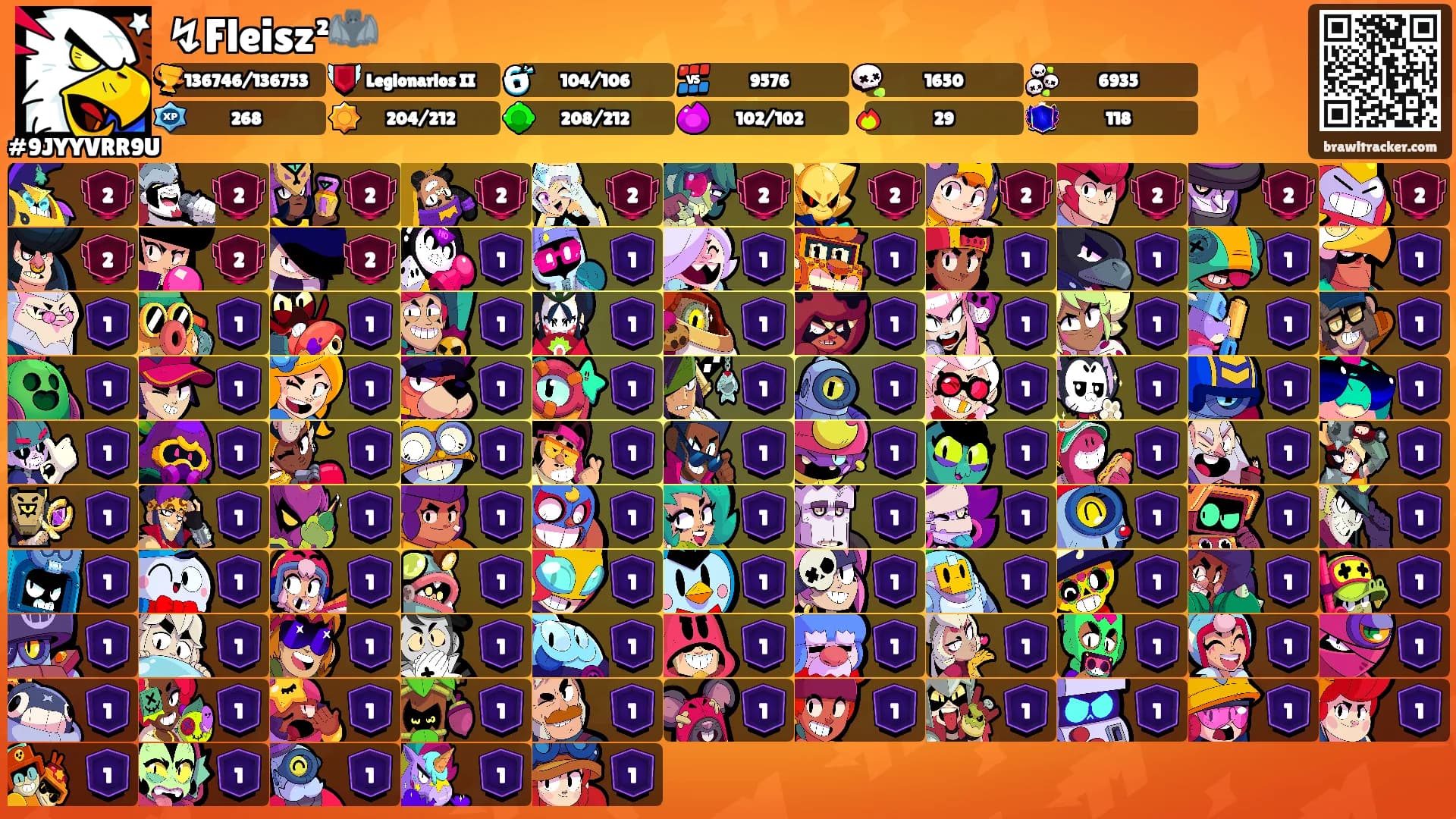 ↯Fleisz²🦇's Ranks