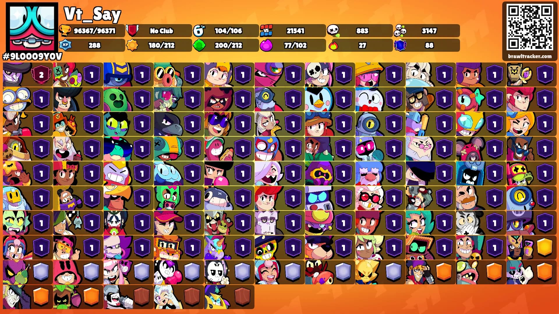 Vt_Say's Ranks