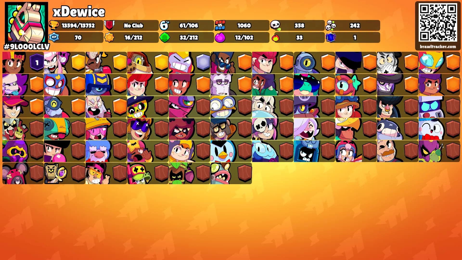 xDewice's Ranks