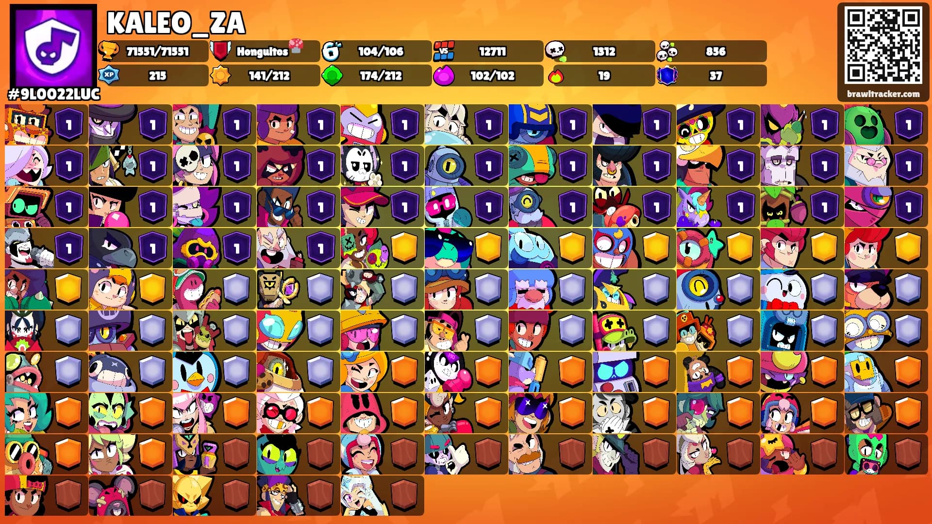 KALEO_ZA's Ranks