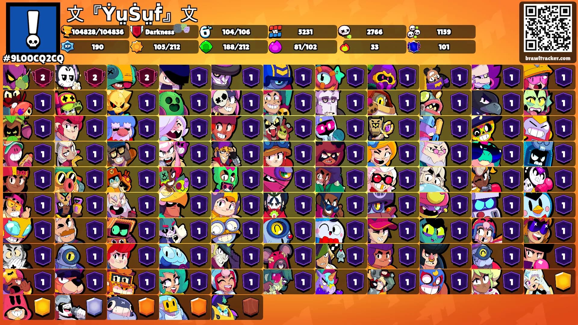文『ẎṳṠṳḟ』文's Ranks