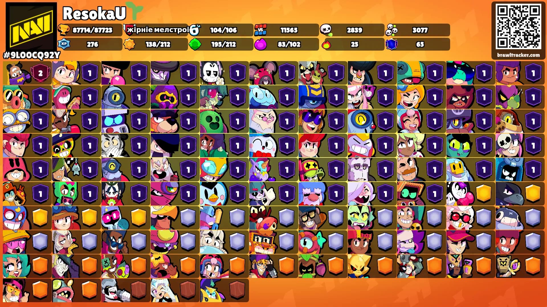 ResokaU🌱's Ranks