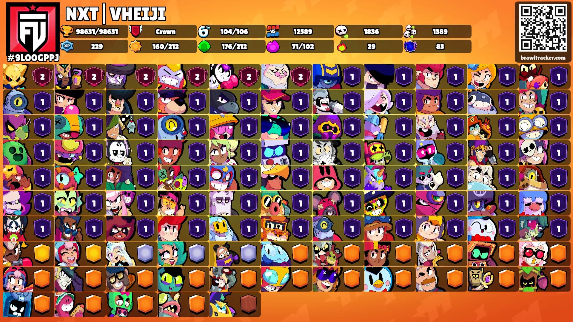 NXT|VHEIJI's Ranks