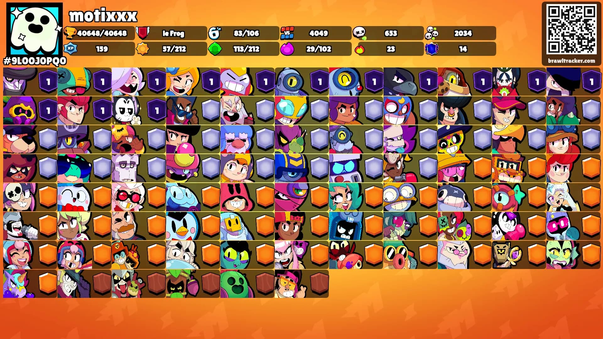 motixxx's Ranks