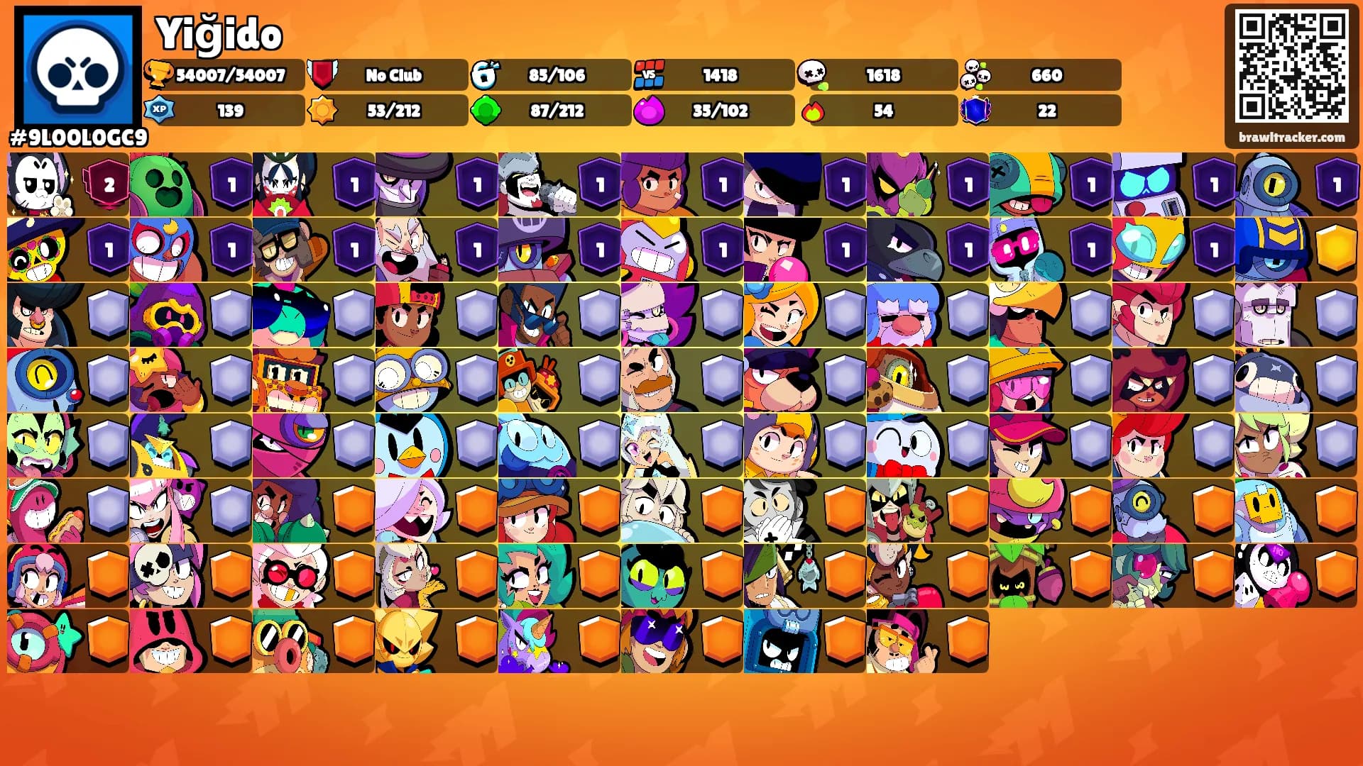 Yiğido's Ranks