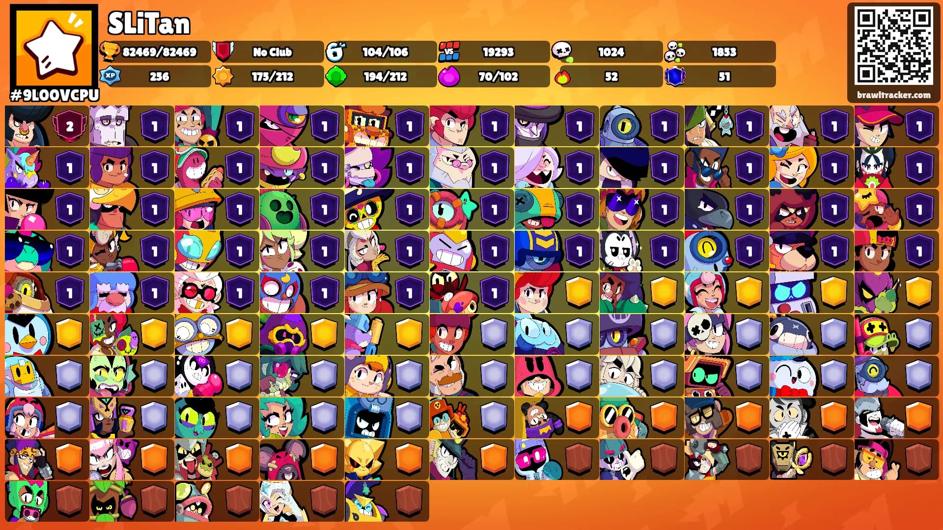 SLiTan's Ranks