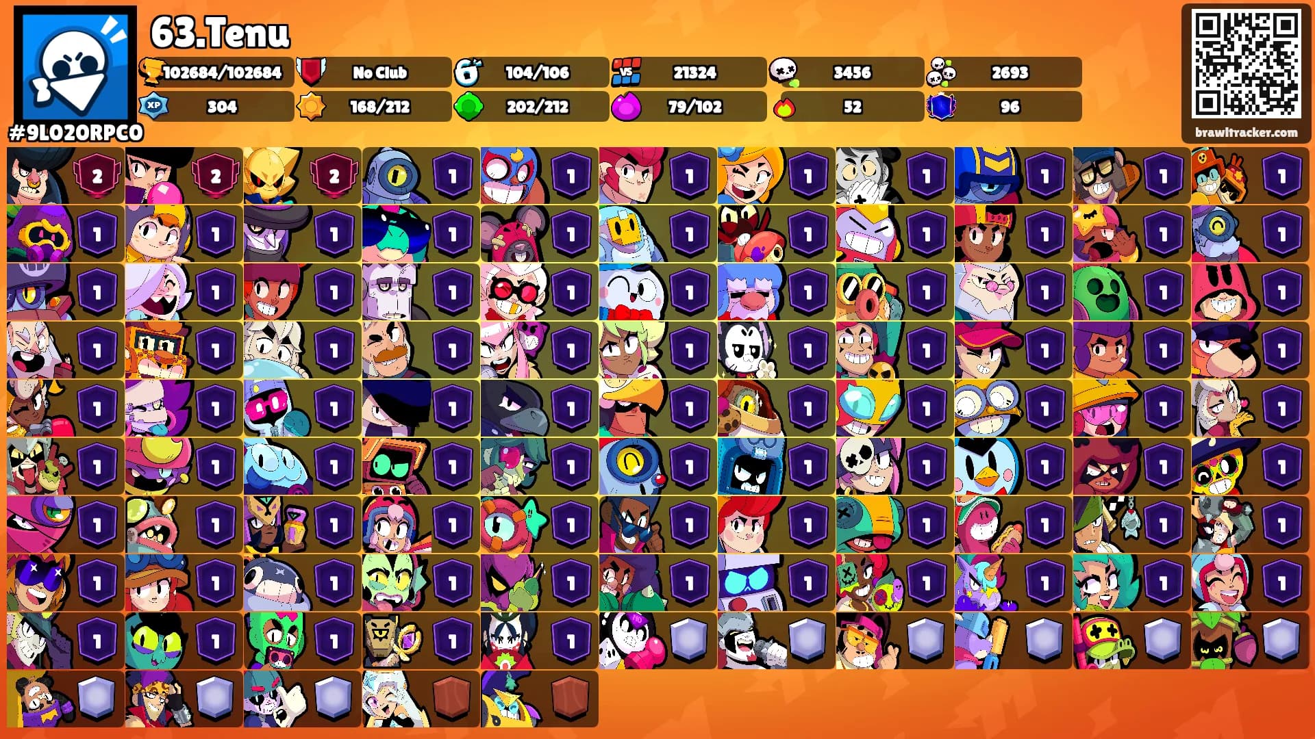 63.Tenu's Ranks