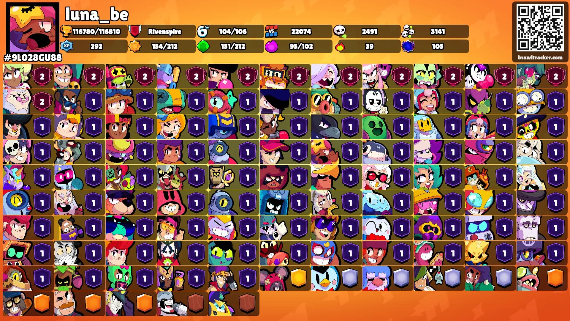 luna_be's Ranks
