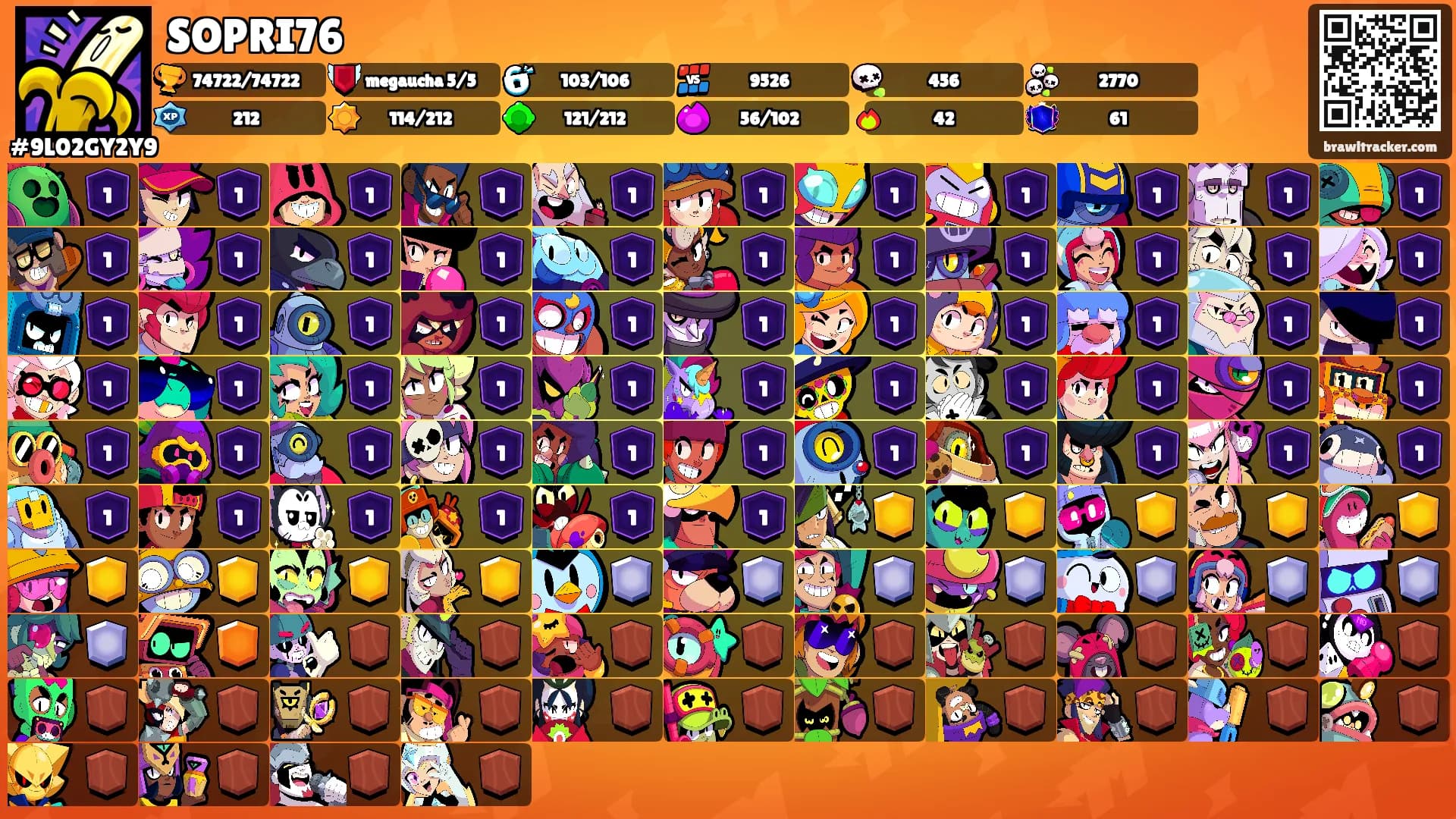 SOPRI76's Ranks