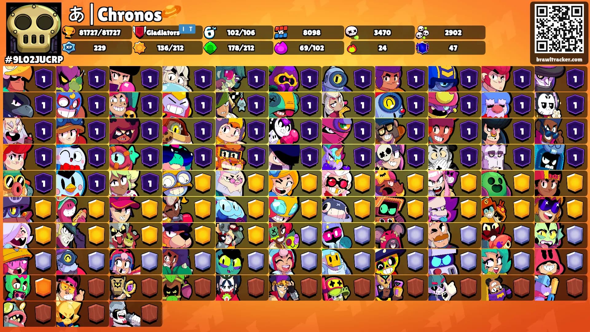 あ|Chronos🪐's Ranks