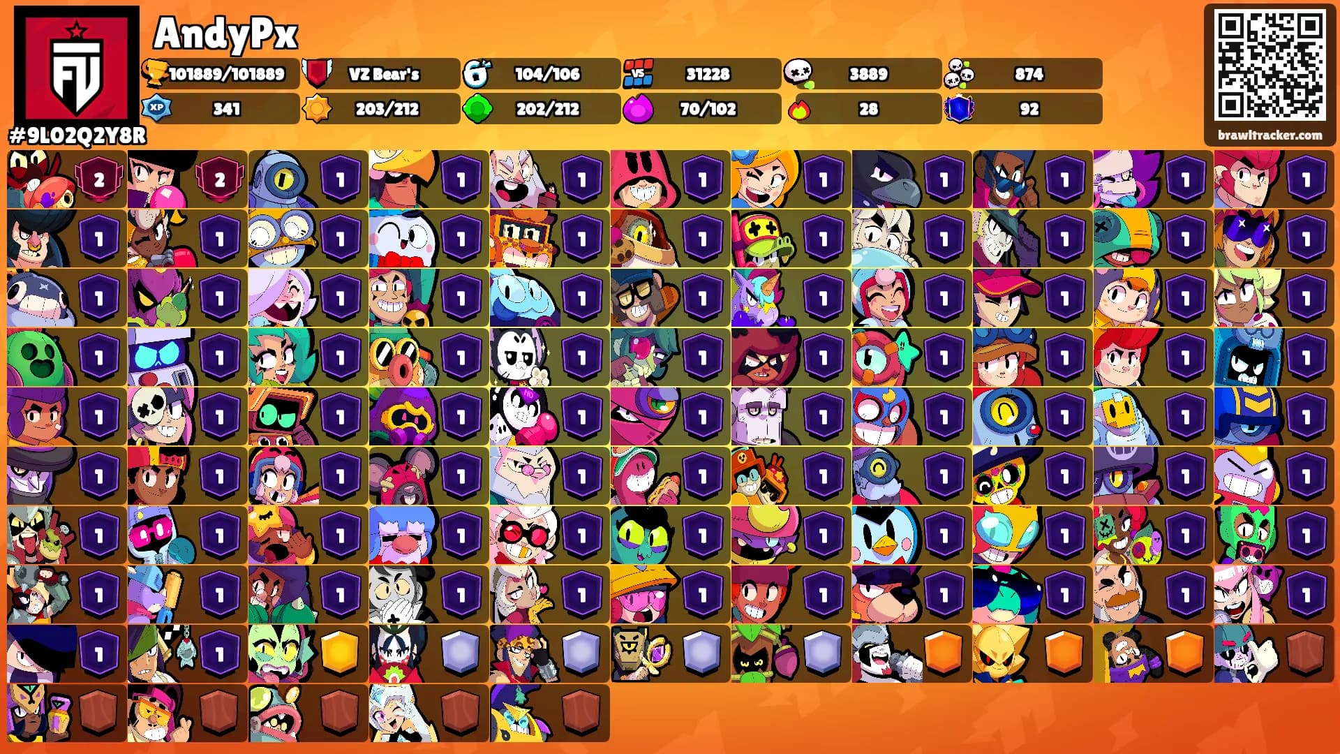 AndyPx's Ranks