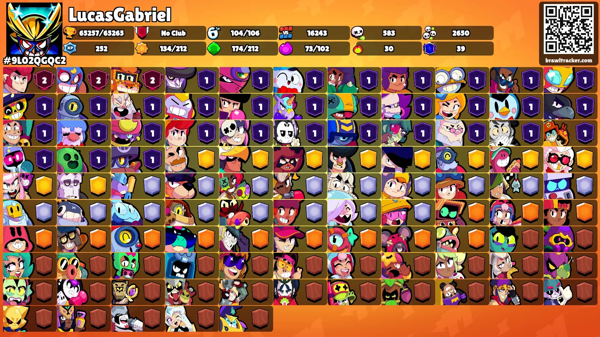 LucasGabriel's Ranks
