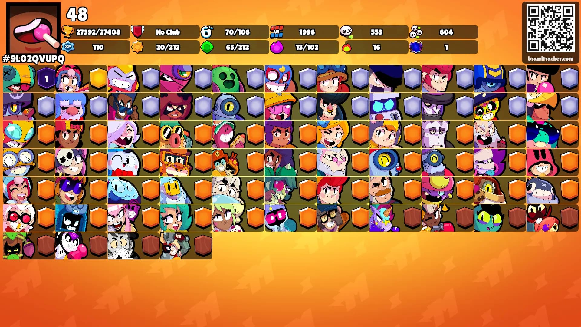 48's Ranks