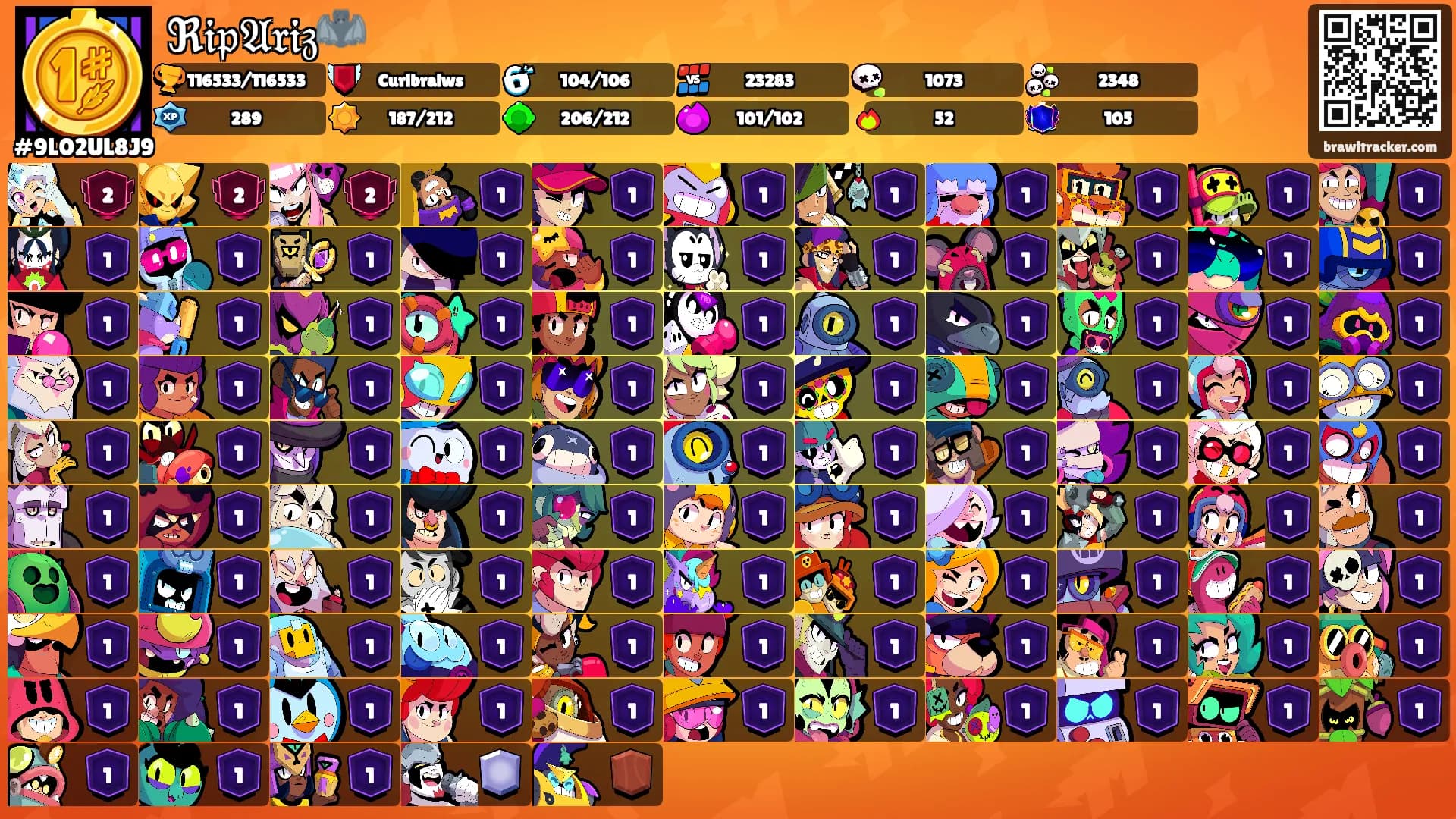 ℜ𝔦𝔭𝔄𝔯𝔦𝔷🦇's Ranks