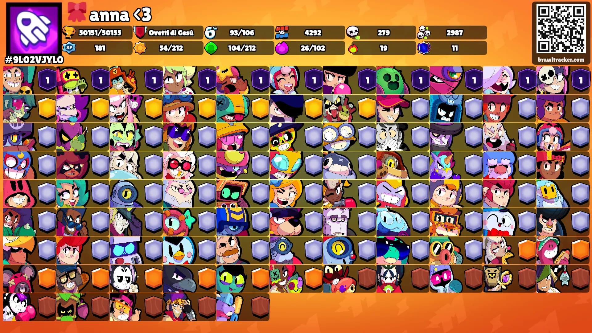 🎀 anna <3's Ranks