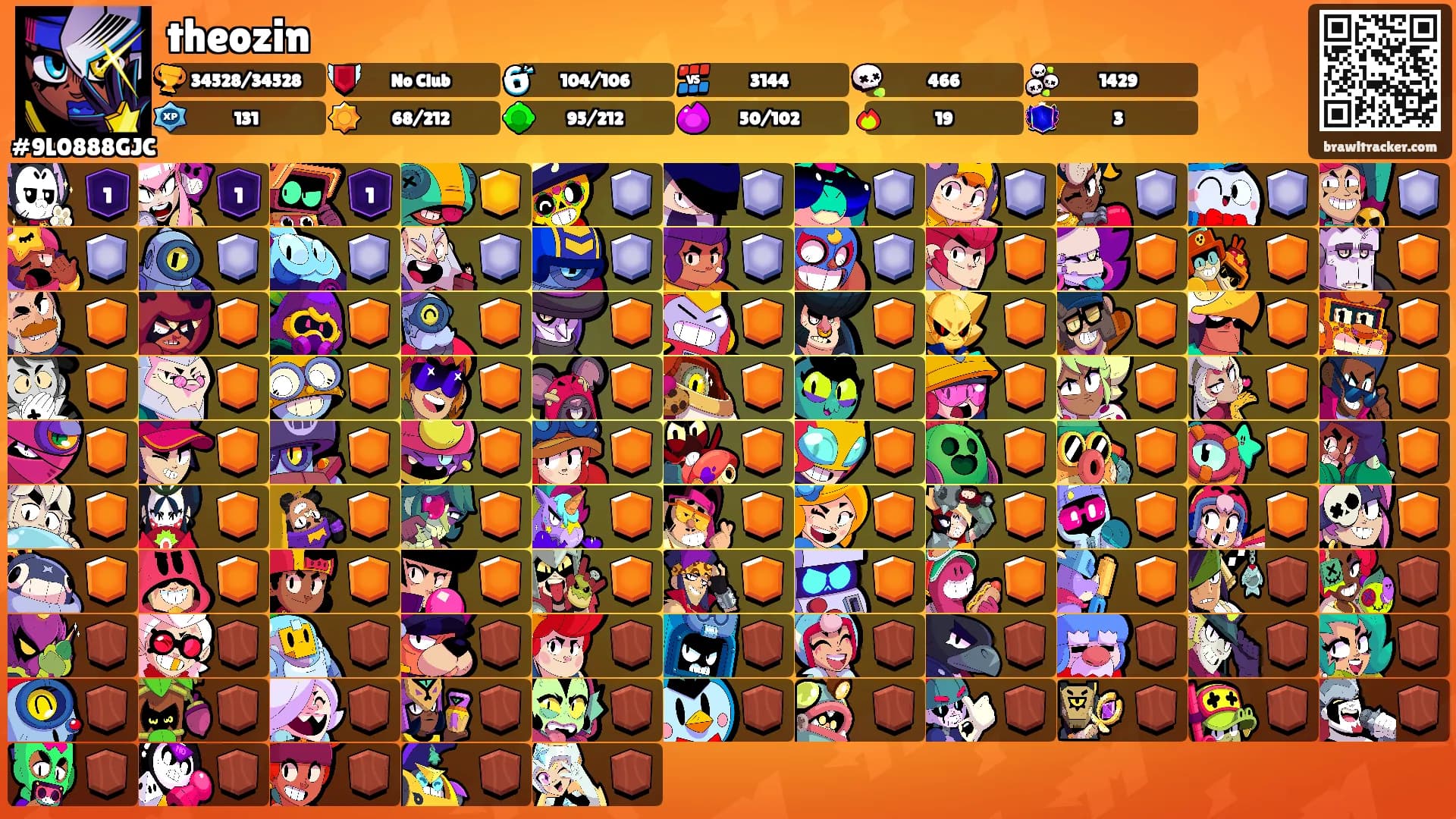 theozin's Ranks