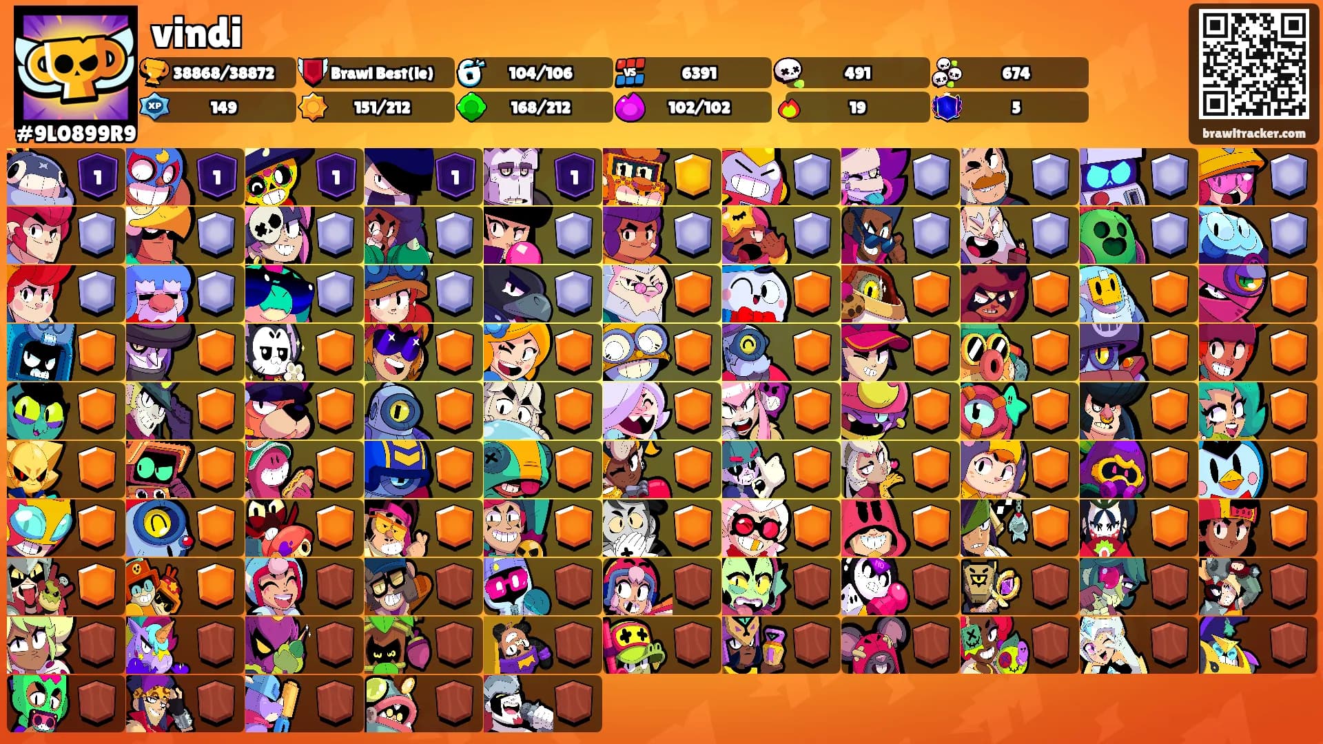 vindi's Ranks