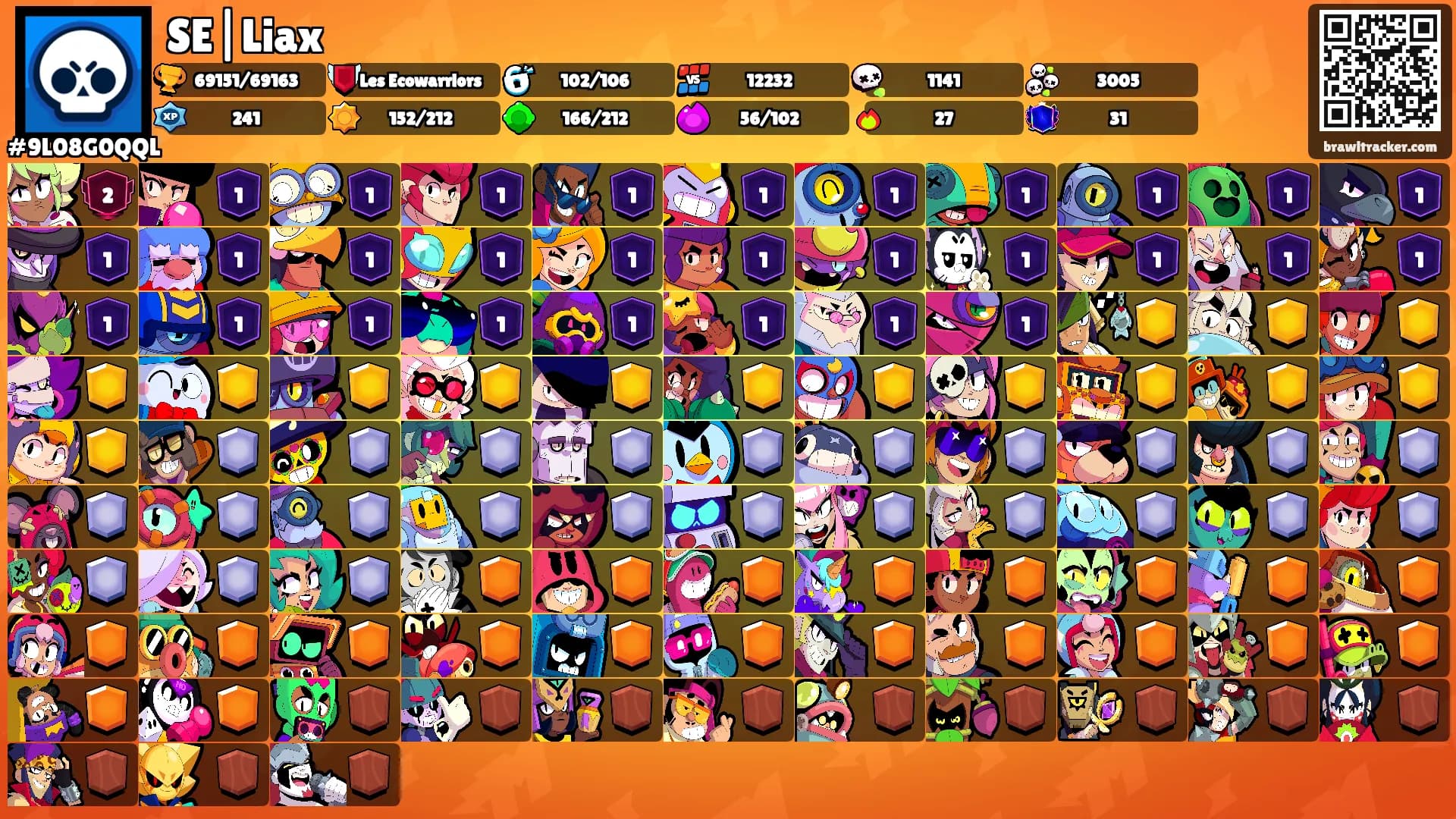 SE|Liax's Ranks