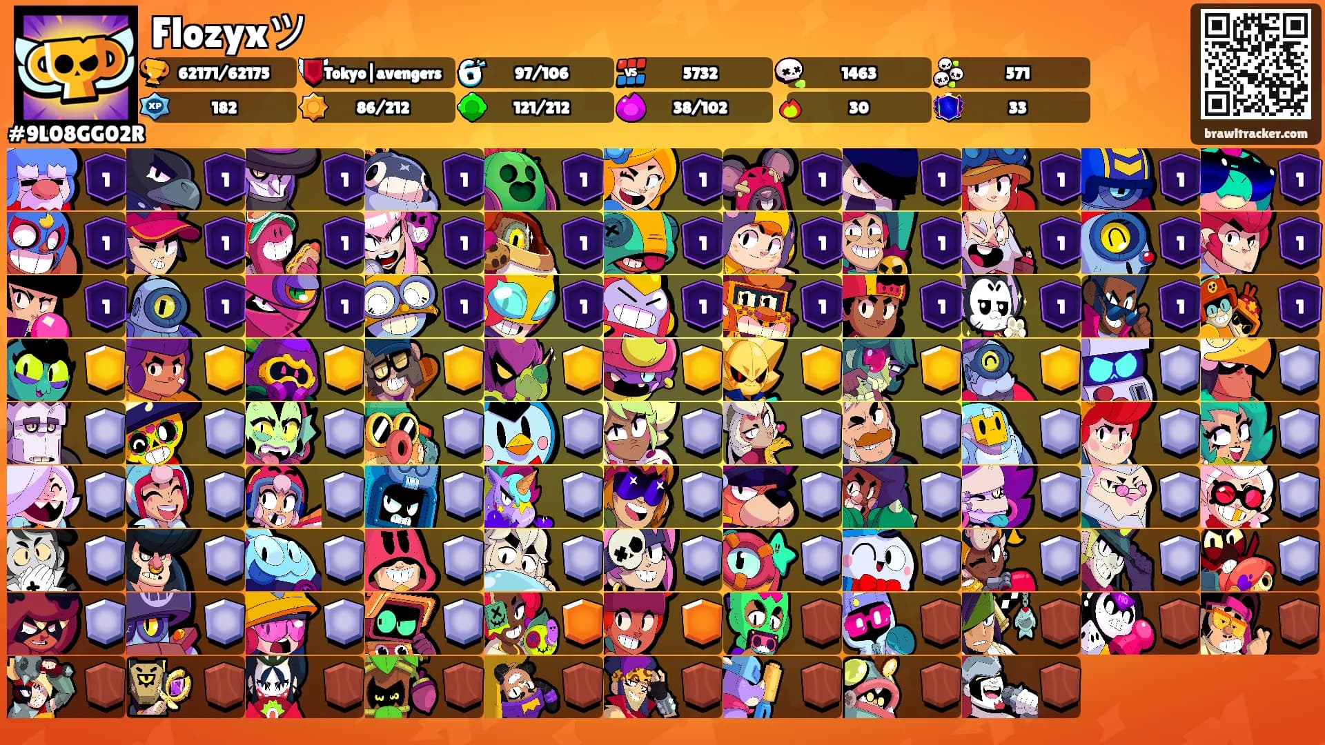 Flozyxツ's Ranks