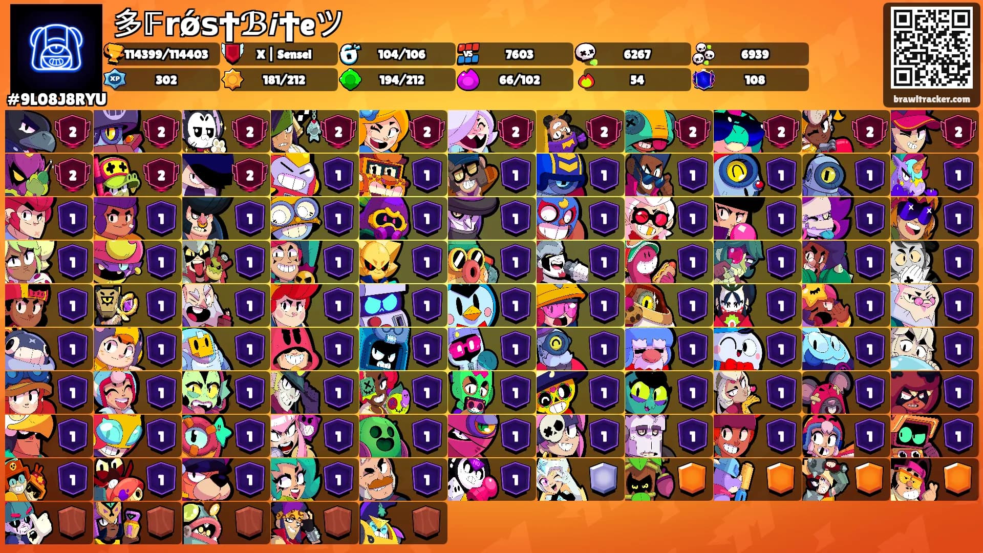 多𝔽𝗿ǿ𝘀Ϯℬ𝙞Ϯeツ's Ranks