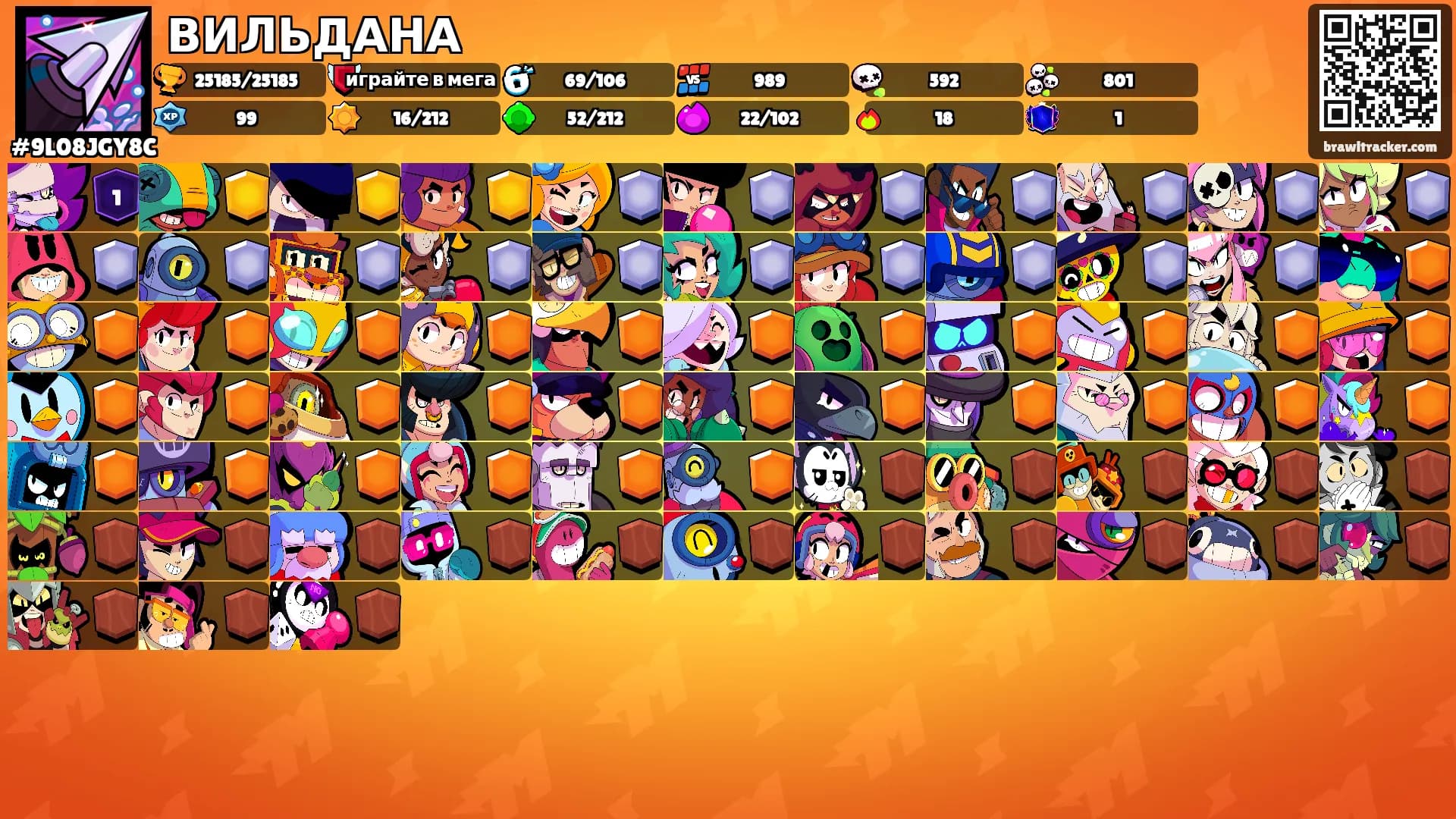 ВИЛЬДАНА's Ranks
