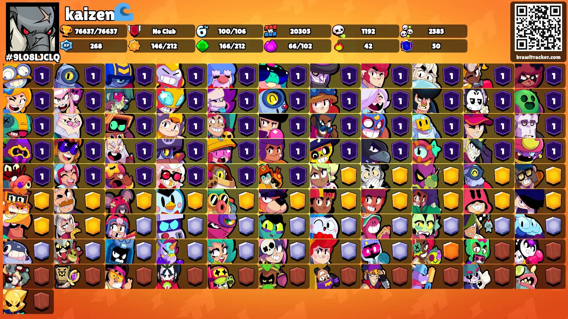 kaizen🌊's Ranks