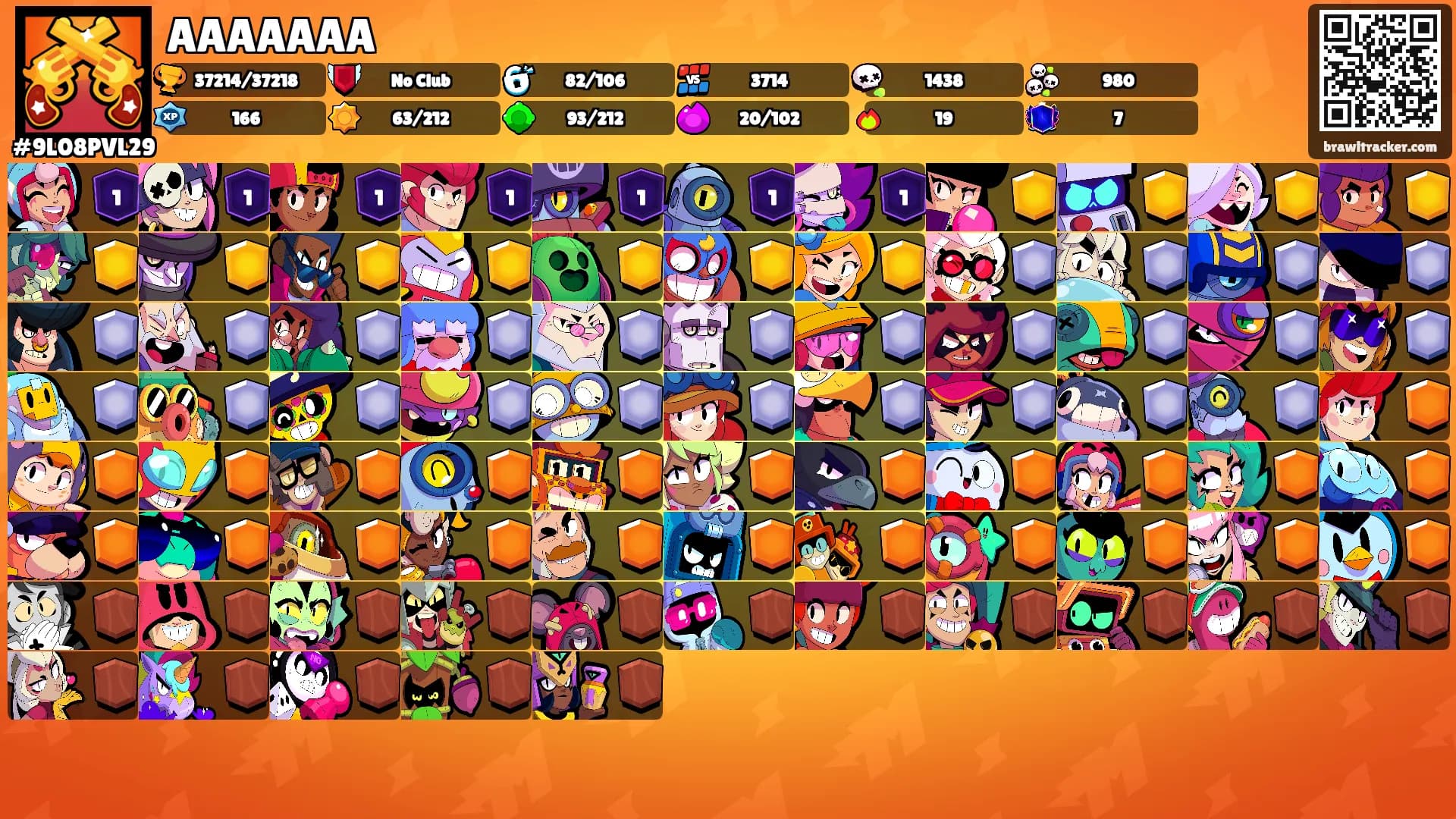AAAAAAA's Ranks