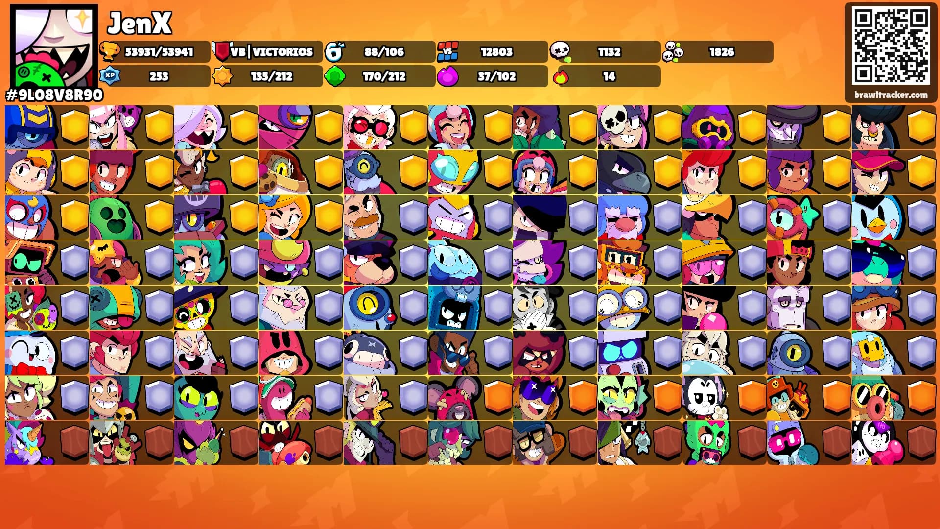 JenX's Ranks