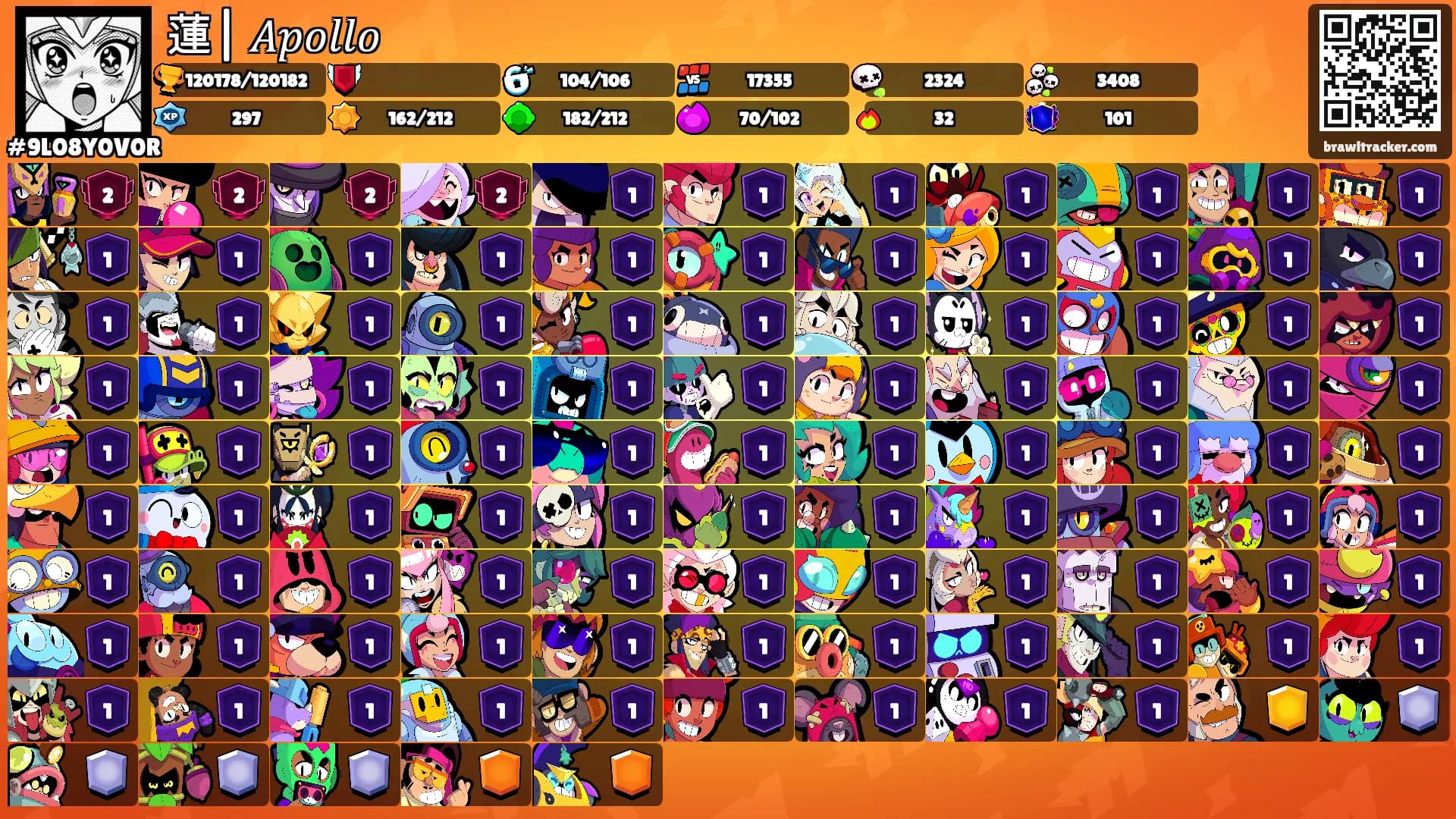 蓮| 𝐴𝑝𝑜𝑙𝑙𝑜's Ranks