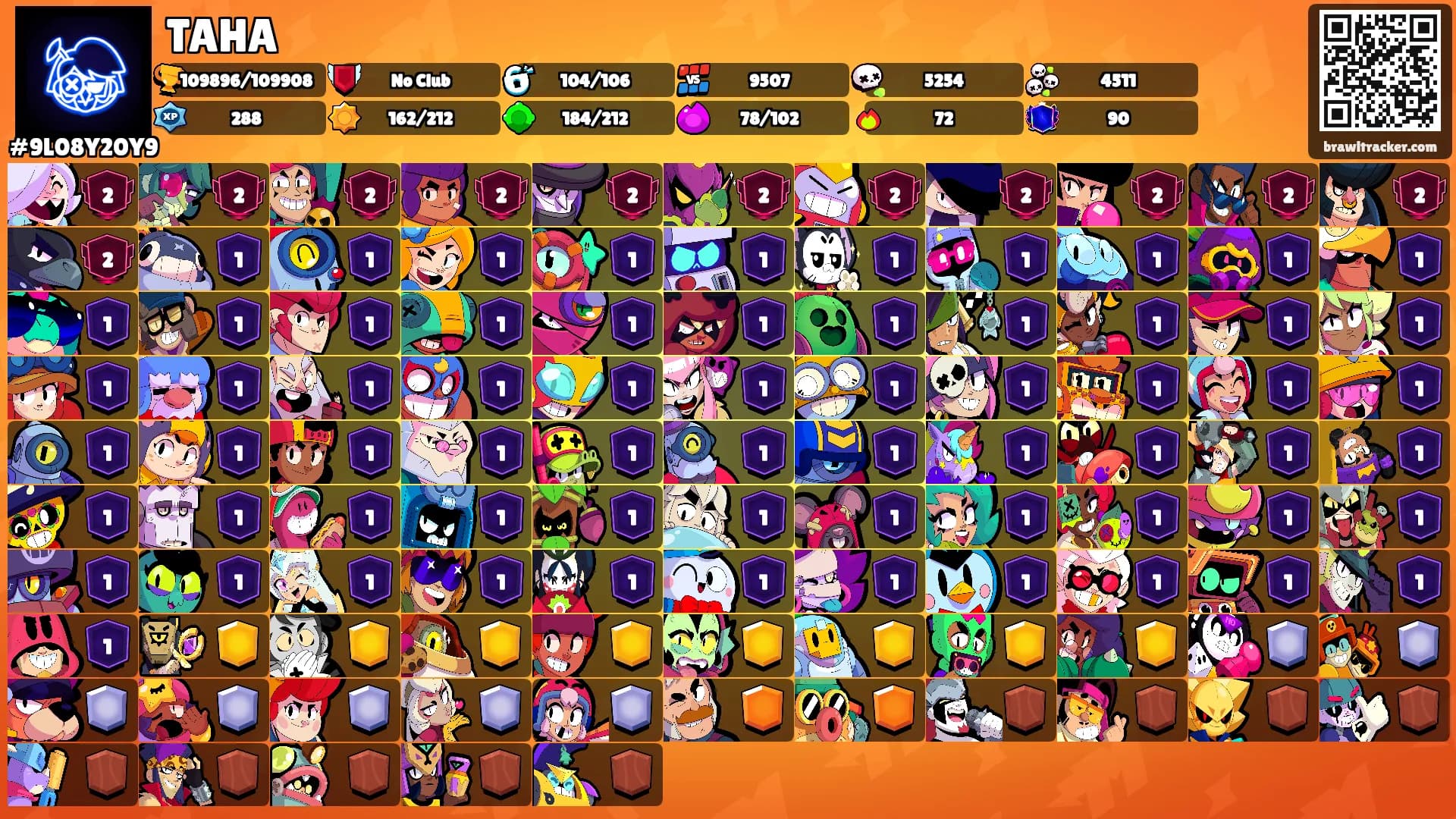 TAHA's Ranks