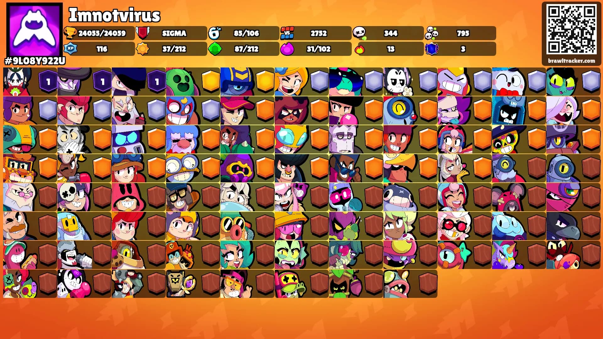 Imnotvirus's Ranks