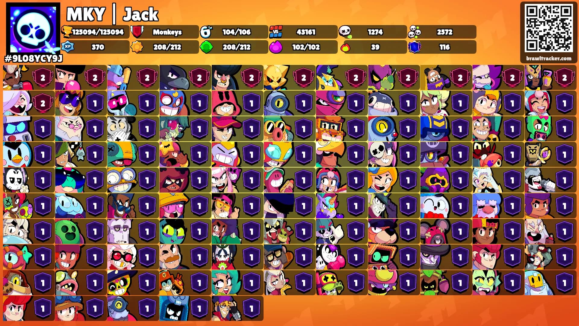 MKY | Jack's Ranks