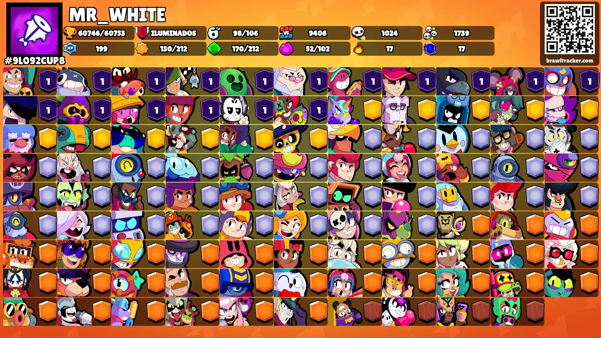 MR_WHITE's Ranks
