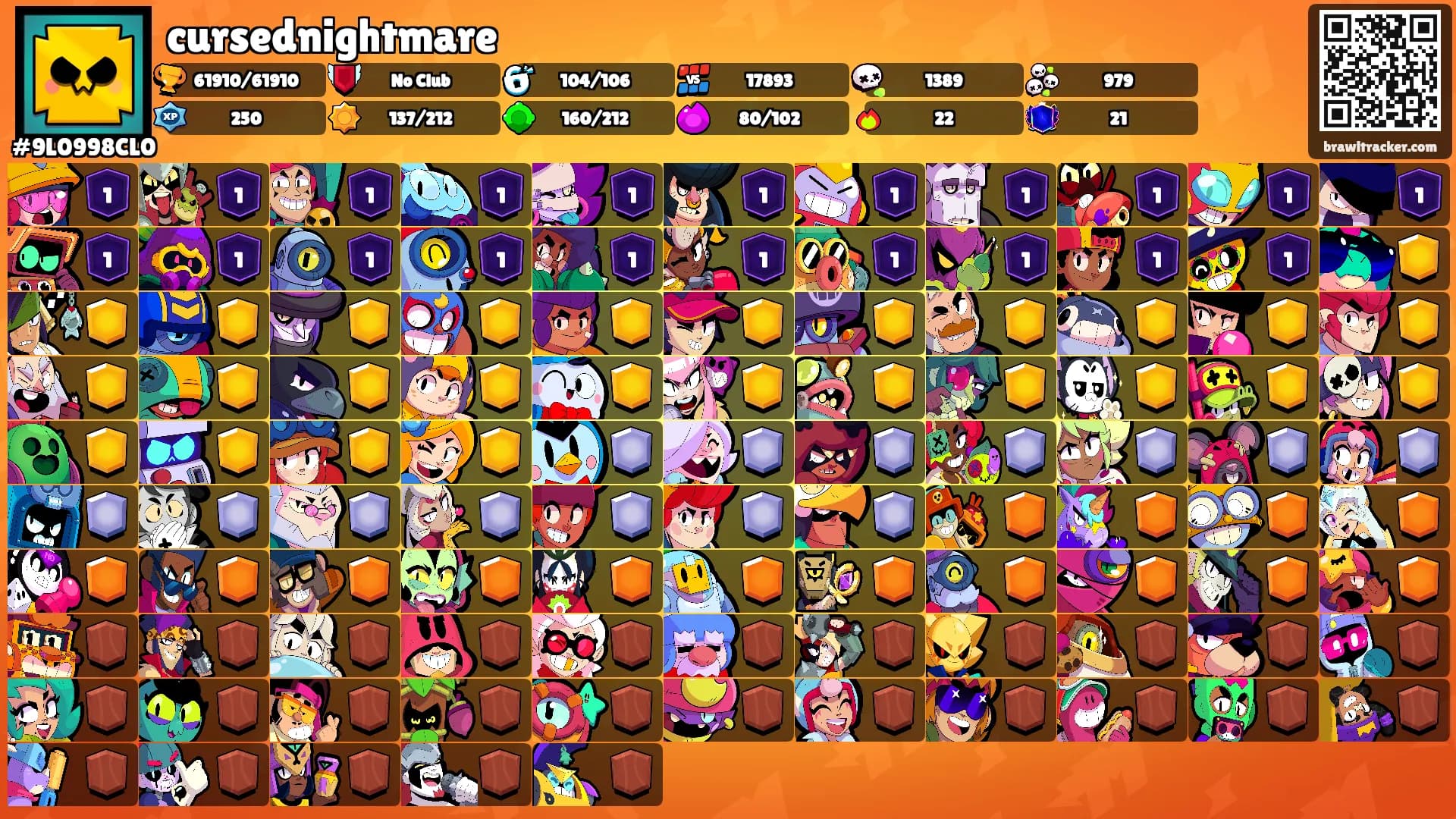 cursednightmare's Ranks