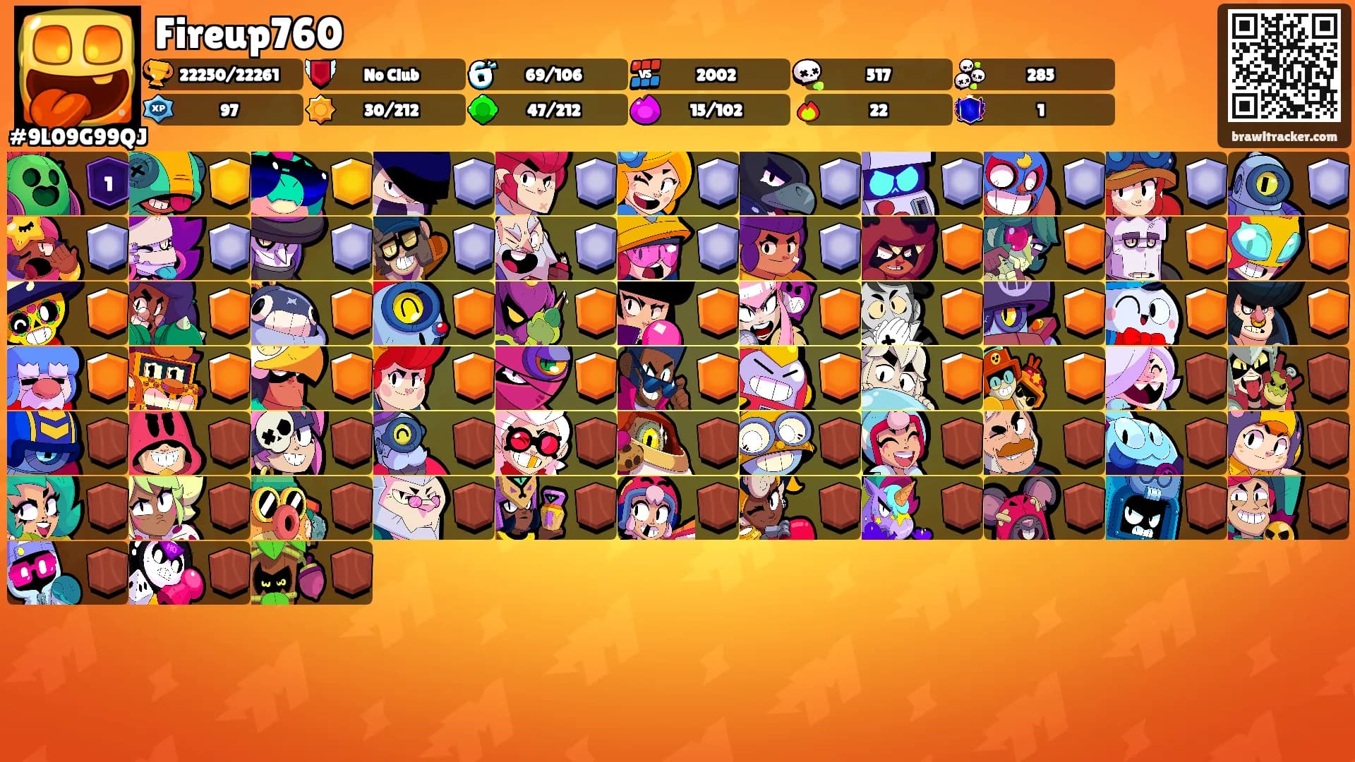 Fireup760's Ranks