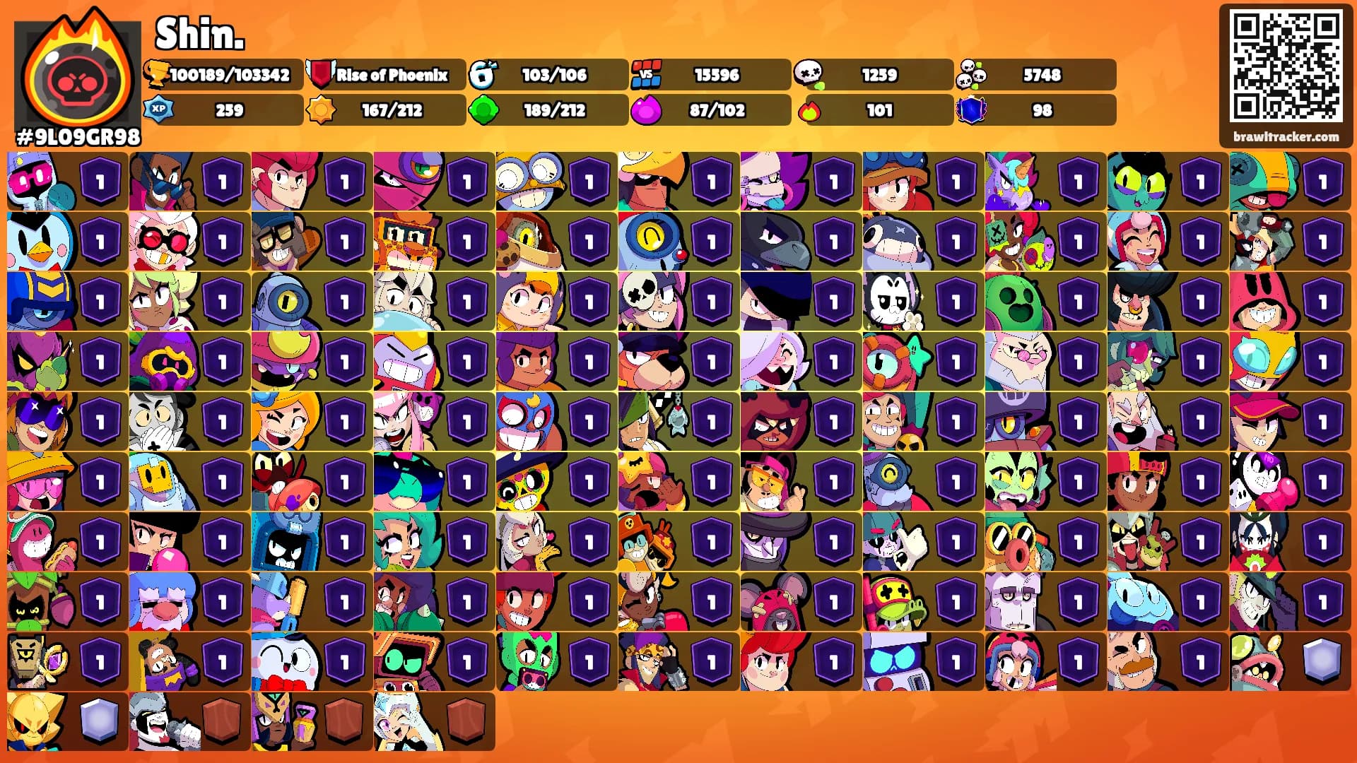 Shin.'s Ranks