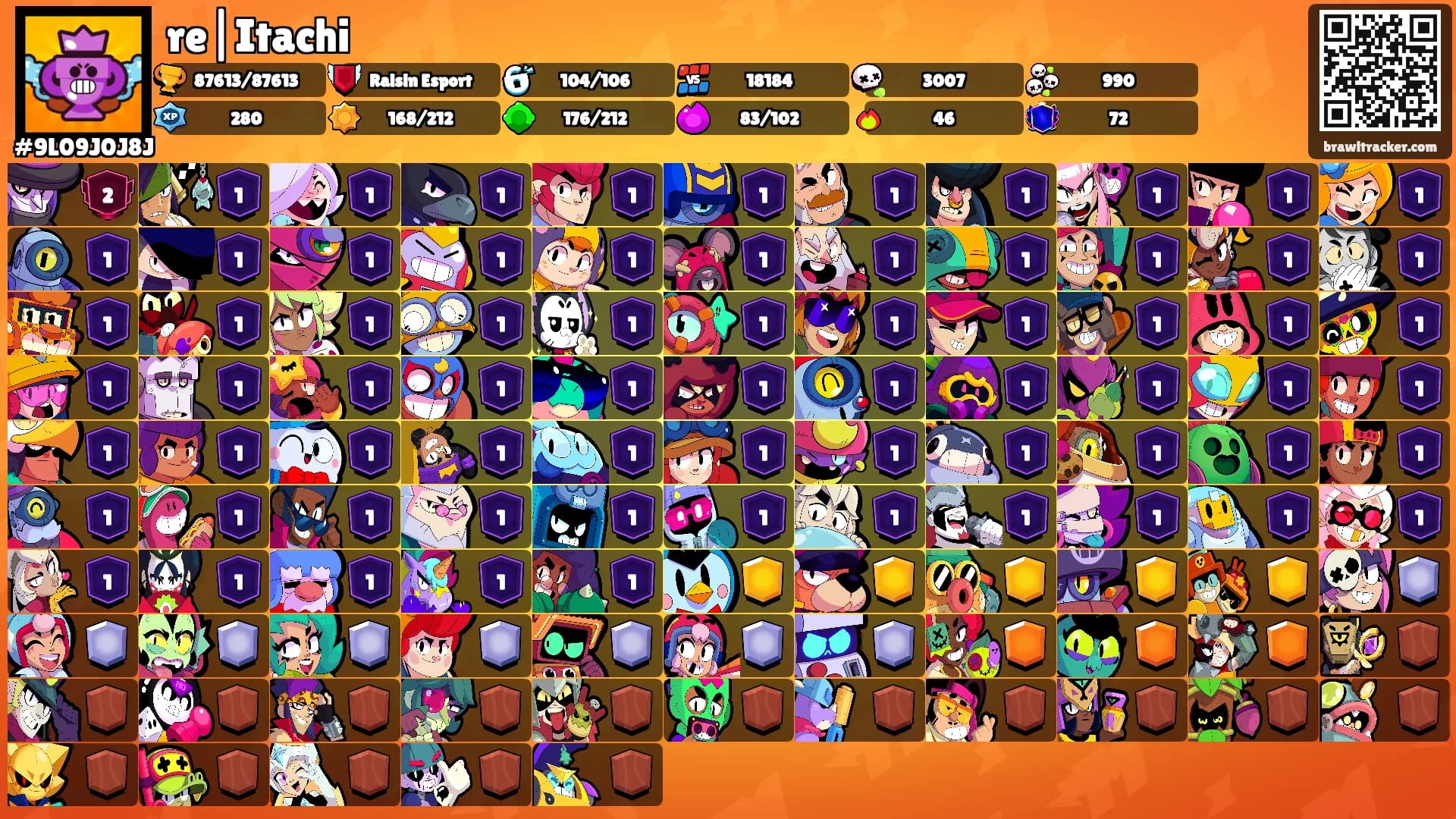 re|Itachi's Ranks