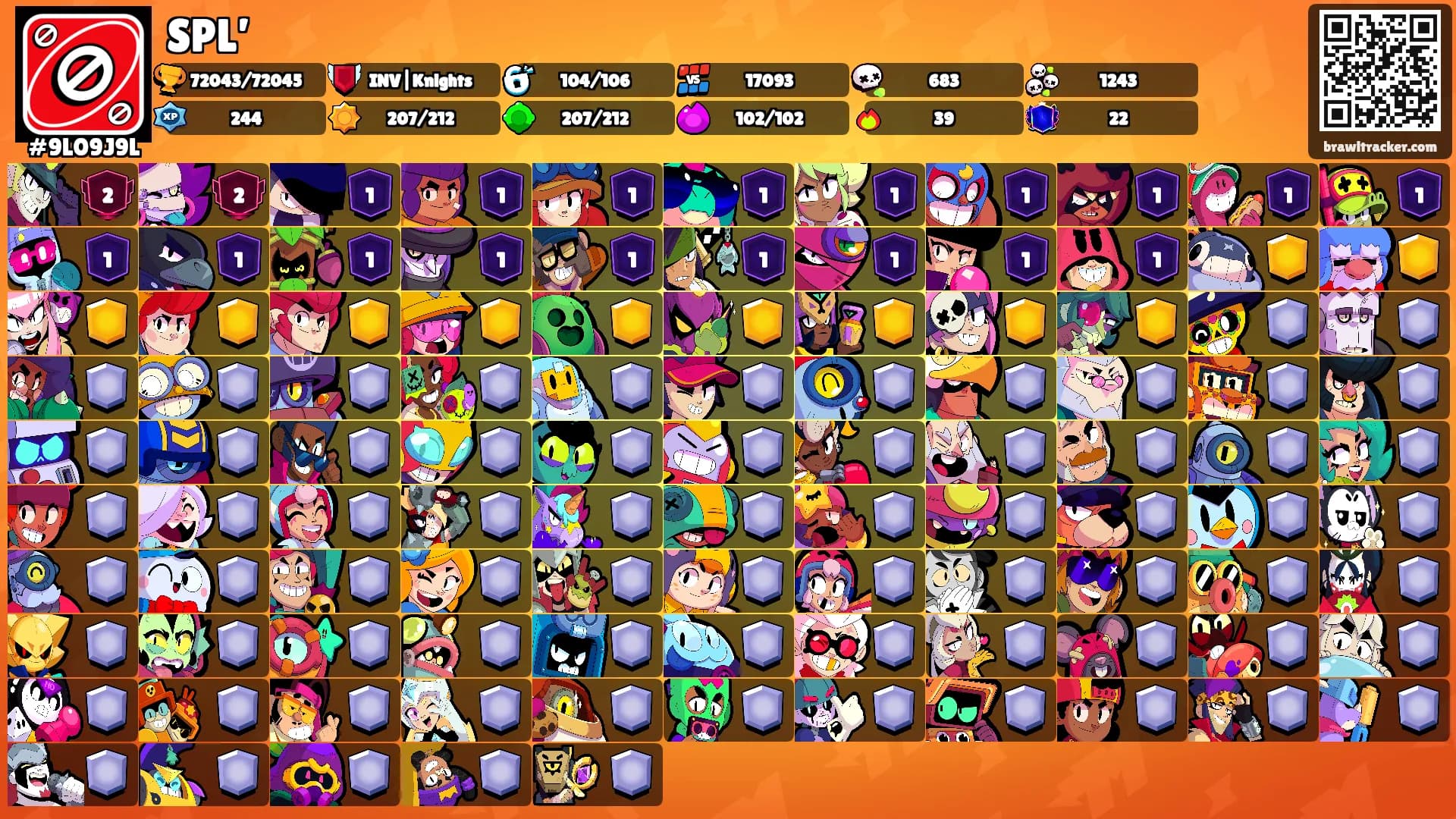 SPL’'s Ranks